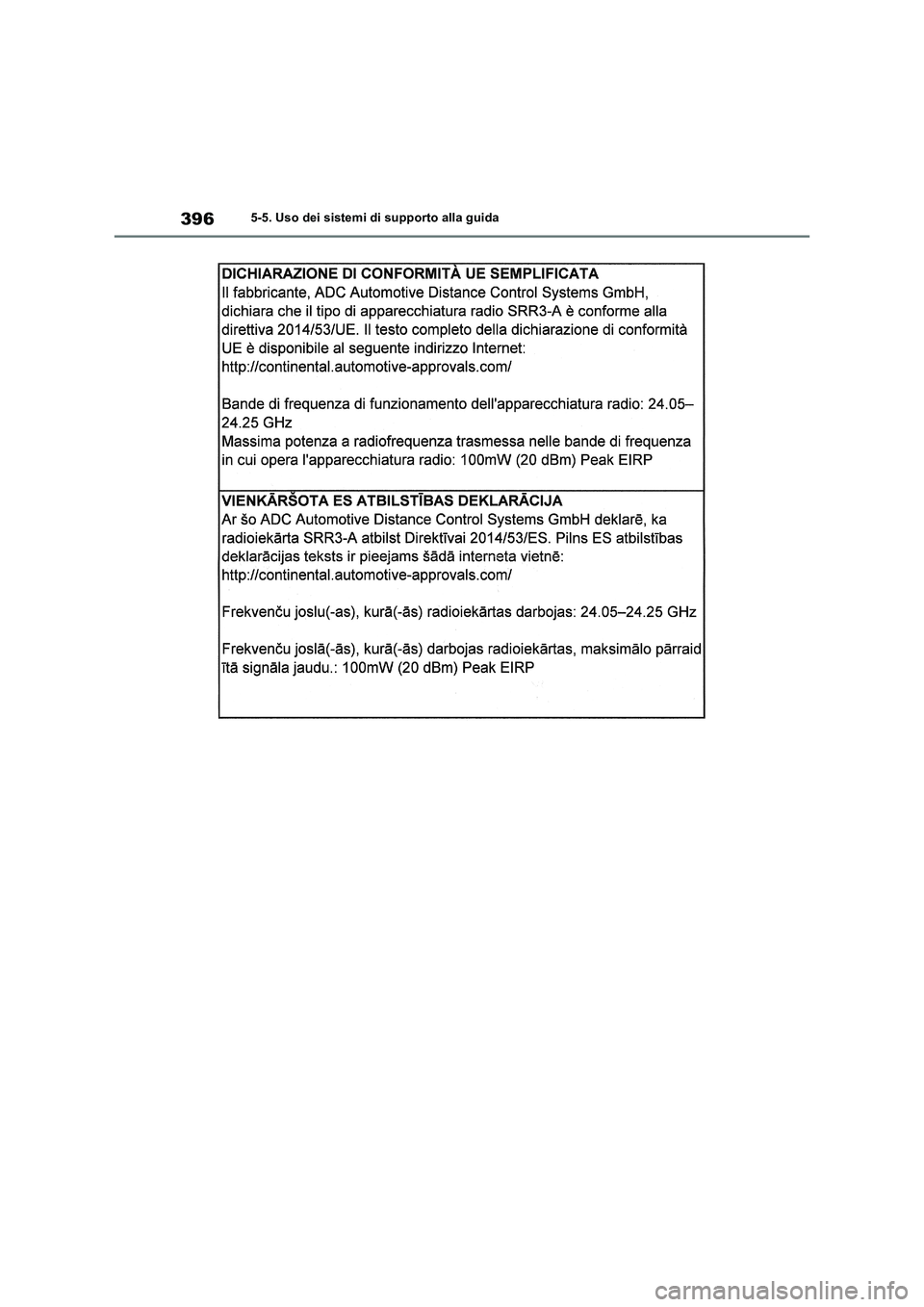 TOYOTA RAV4 PHEV 2021  Manuale duso (in Italian) 3965-5. Uso dei sistemi di supporto alla guida 