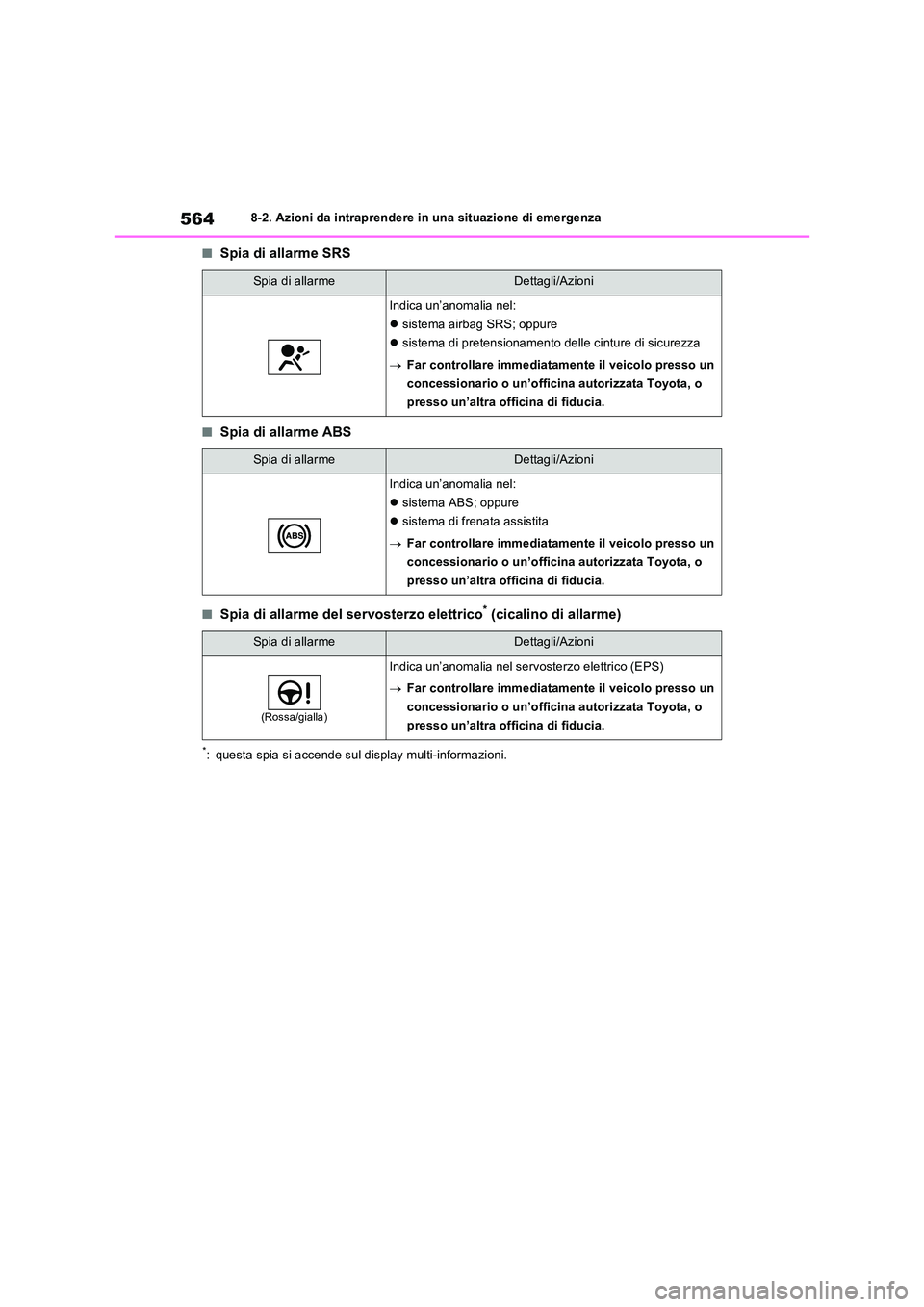 TOYOTA RAV4 PHEV 2021  Manuale duso (in Italian) 5648-2. Azioni da intraprendere in una situazione di emergenza
�QSpia di allarme SRS
�QSpia di allarme ABS
�QSpia di allarme del servosterzo elettrico* (cicalino di allarme)
*: questa spia si accende 
