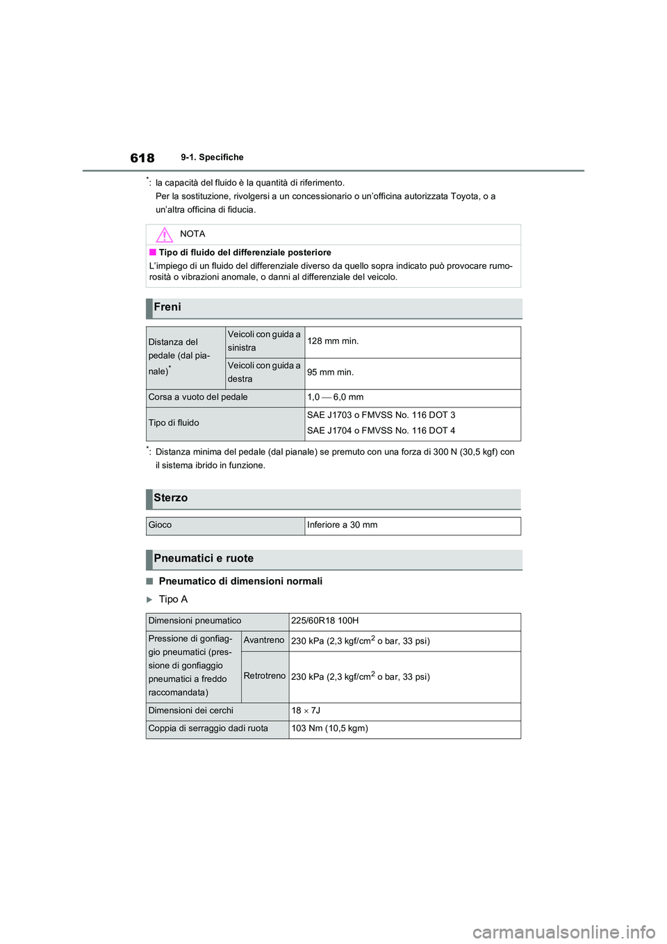 TOYOTA RAV4 PHEV 2021  Manuale duso (in Italian) 6189-1. Specifiche
*: la capacità del fluido è la quantità di riferimento. 
Per la sostituzione, rivolgersi a un conces sionario o un’officina autorizzata Toyota, o a  
un’altra officina di fid