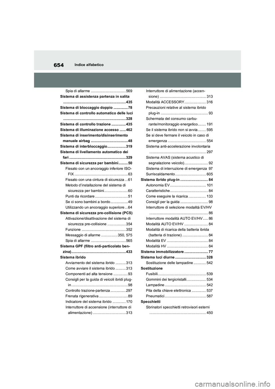 TOYOTA RAV4 PHEV 2021  Manuale duso (in Italian) 654Indice alfabetico
Spia di allarme ..................................569
Sistema di assistenza partenza in salita
............................................................. 435
Sistema di bloccag