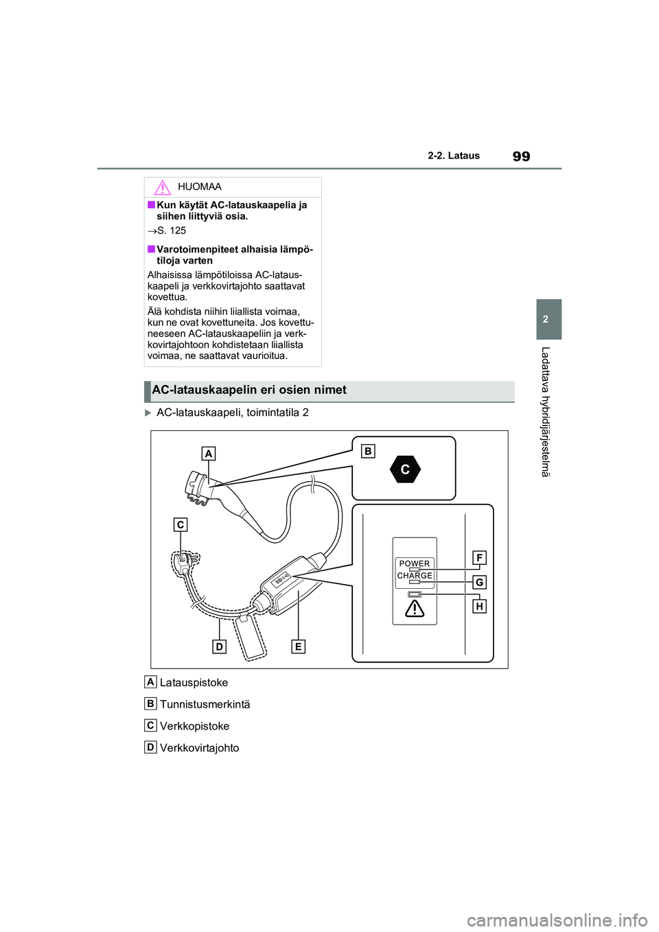 TOYOTA RAV4 PHEV 2021 Omistajan Käsikirja (in Finnish) 99
2
2-2. Lataus
Ladattava hybridijärjestelmä
AC-latauskaapeli,
toimintatila 2
Latauspistoke
Tunnistusmerkintä
Verkkopistoke
Verkkovirtajohto
HUOMAA
nKun käytät AC-latauskaapelia ja
siihen l TOYOTA RAV4 PHEV 2021 Omistajan Käsikirja (in Finnish) 99
2
2-2. Lataus
Ladattava hybridijärjestelmä
AC-latauskaapeli,
toimintatila 2
Latauspistoke
Tunnistusmerkintä
Verkkopistoke
Verkkovirtajohto
HUOMAA
nKun käytät AC-latauskaapelia ja
siihen l