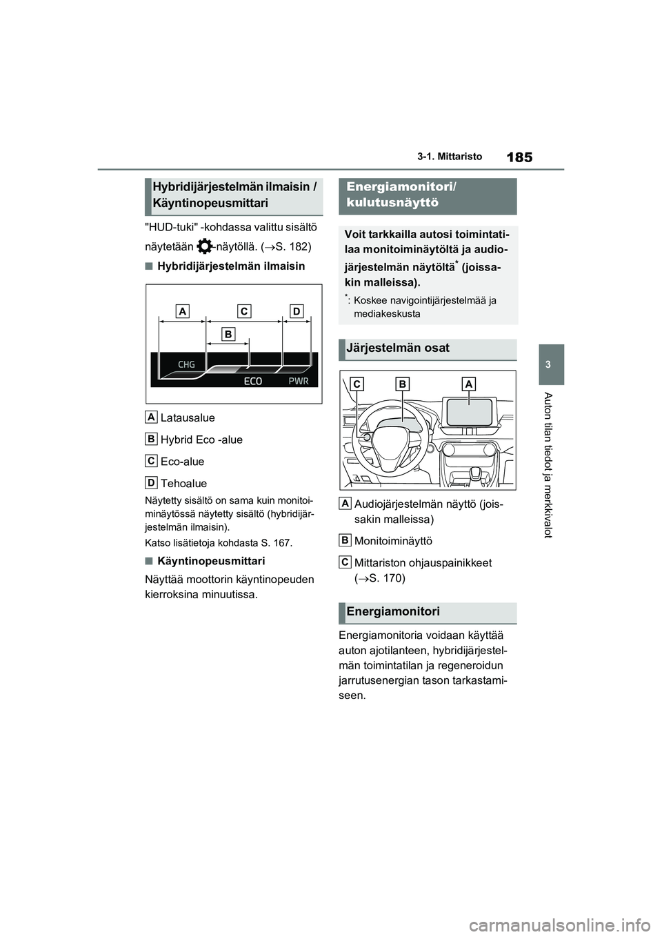 TOYOTA RAV4 PHEV 2021 Omistajan Käsikirja (in Finnish) 185
3
3-1. Mittaristo
Auton tilan tiedot ja merkkivalot
"HUD-tuki" -kohdassa valittu sisältö
näytetään -näytöllä. (
S. 182)
nHybridijärjestelmän ilmaisin
Latausalue
Hybrid Eco -alue
Eco- TOYOTA RAV4 PHEV 2021 Omistajan Käsikirja (in Finnish) 185
3
3-1. Mittaristo
Auton tilan tiedot ja merkkivalot
"HUD-tuki" -kohdassa valittu sisältö
näytetään -näytöllä. (
S. 182)
nHybridijärjestelmän ilmaisin
Latausalue
Hybrid Eco -alue
Eco-