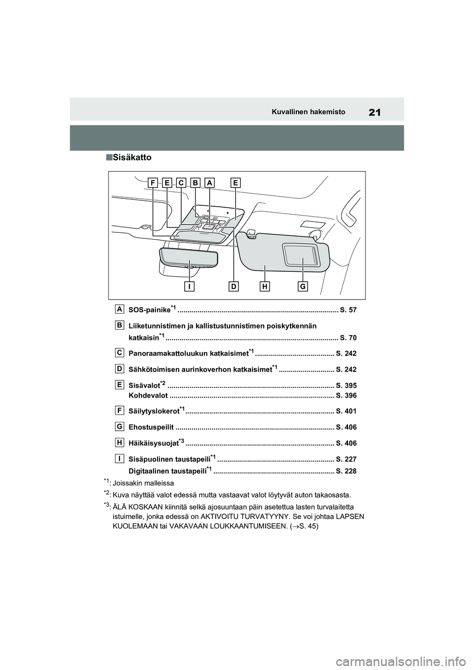TOYOTA RAV4 PHEV 2021 Omistajan Käsikirja (in Finnish) 21Kuvallinen hakemisto
nSisäkatto
SOS-painike*1................................................................................. S. 57
Liiketunnistimen ja kallistustunnistimen poiskytkennän
katkais TOYOTA RAV4 PHEV 2021 Omistajan Käsikirja (in Finnish) 21Kuvallinen hakemisto
nSisäkatto
SOS-painike*1................................................................................. S. 57
Liiketunnistimen ja kallistustunnistimen poiskytkennän
katkais