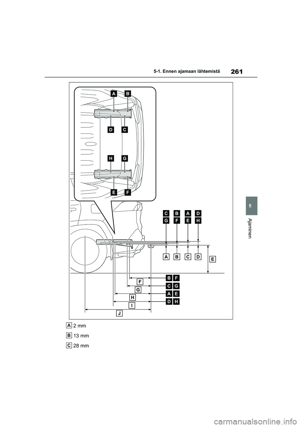 TOYOTA RAV4 PHEV 2021 Omistajan Käsikirja (in Finnish) 261
5
5-1. Ennen ajamaan lähtemistä
Ajaminen
2 mm
13 mm
28 mmA
B
C
OM42E06FI.book Page 261 Wedne
sday, February 10, 2021 3:22 PM TOYOTA RAV4 PHEV 2021 Omistajan Käsikirja (in Finnish) 261
5
5-1. Ennen ajamaan lähtemistä
Ajaminen
2 mm
13 mm
28 mmA
B
C
OM42E06FI.book Page 261 Wedne
sday, February 10, 2021 3:22 PM