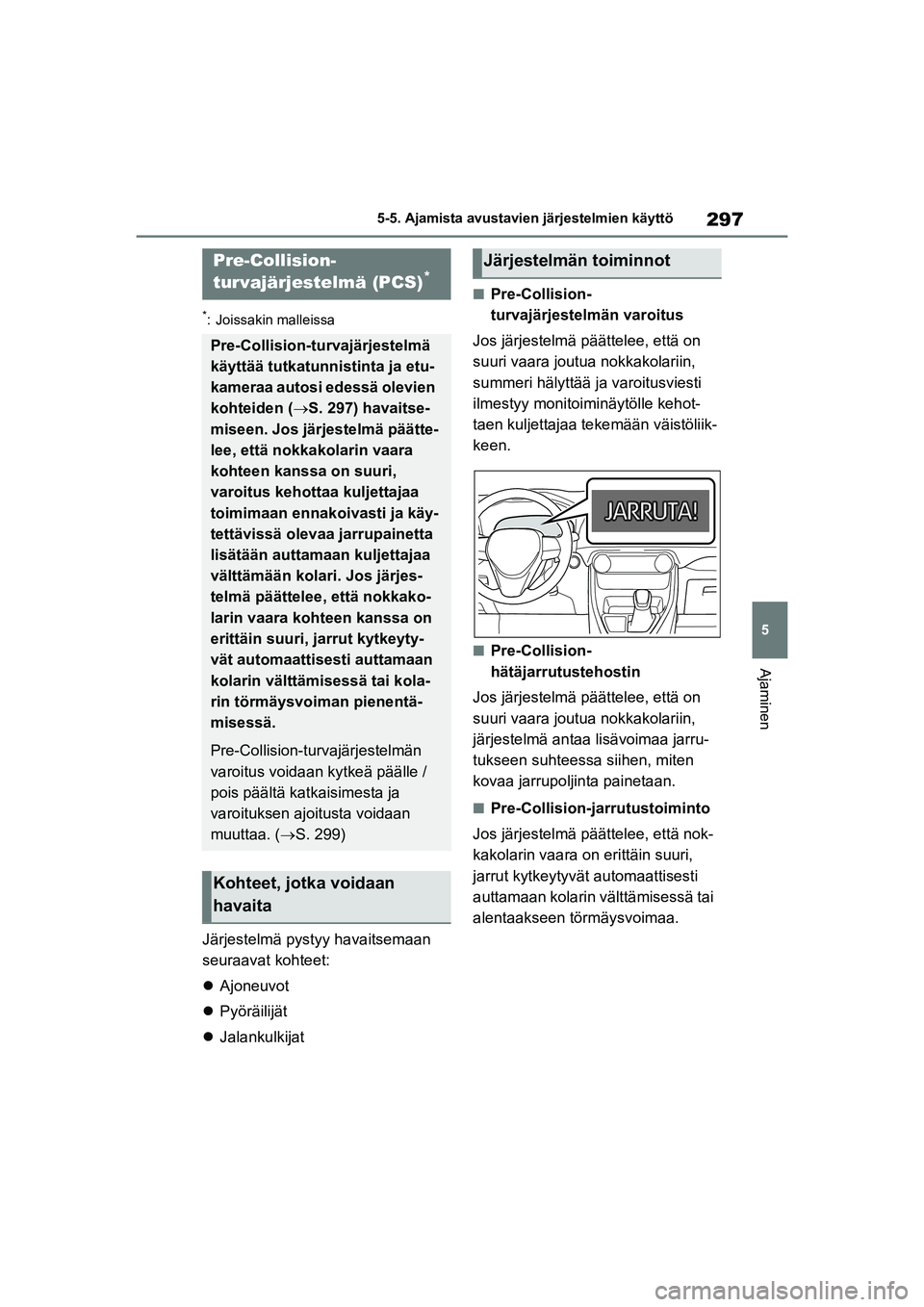 TOYOTA RAV4 PHEV 2021 Omistajan Käsikirja (in Finnish) 297
5
5-5. Ajamista avustavien järjestelmien käyttö
Ajaminen
*: Joissakin malleissa
Järjestelmä pystyy havaitsemaan
seuraavat kohteet:
Ajoneuvot
Pyöräilijät
Jalankulkijat
nPre-Col TOYOTA RAV4 PHEV 2021 Omistajan Käsikirja (in Finnish) 297
5
5-5. Ajamista avustavien järjestelmien käyttö
Ajaminen
*: Joissakin malleissa
Järjestelmä pystyy havaitsemaan
seuraavat kohteet:
Ajoneuvot
Pyöräilijät
Jalankulkijat
nPre-Col