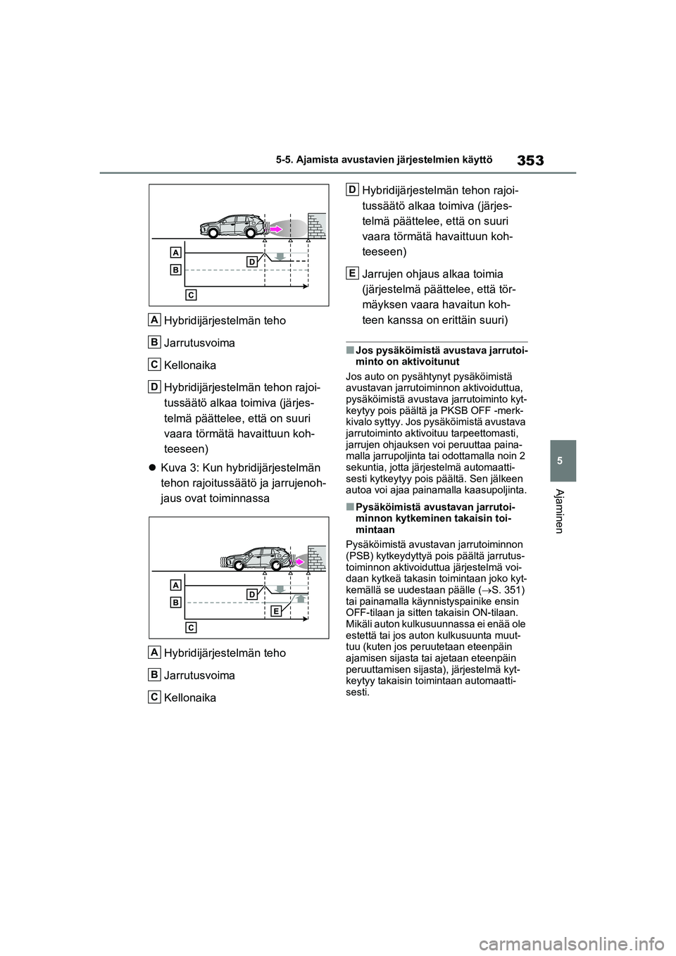 TOYOTA RAV4 PHEV 2021 Omistajan Käsikirja (in Finnish) 353
5
5-5. Ajamista avustavien järjestelmien käyttö
Ajaminen
Hybridijärjestelmän teho
Jarrutusvoima
Kellonaika
Hybridijärjestelmän tehon rajoi-
tussäätö alkaa toimiva (järjes-
telmä päät TOYOTA RAV4 PHEV 2021 Omistajan Käsikirja (in Finnish) 353
5
5-5. Ajamista avustavien järjestelmien käyttö
Ajaminen
Hybridijärjestelmän teho
Jarrutusvoima
Kellonaika
Hybridijärjestelmän tehon rajoi-
tussäätö alkaa toimiva (järjes-
telmä päät