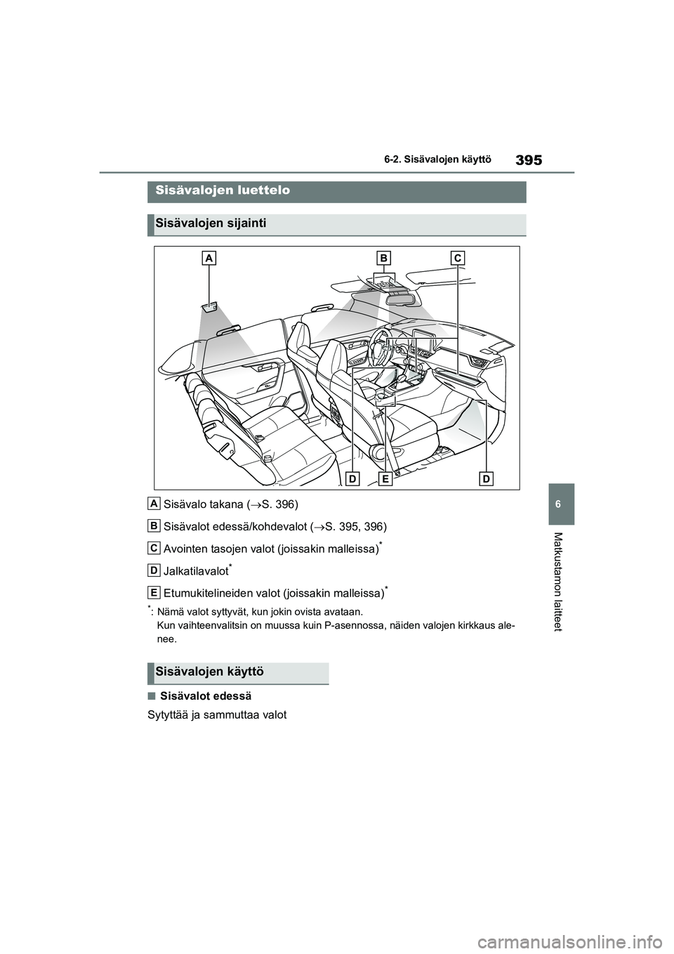TOYOTA RAV4 PHEV 2021 Omistajan Käsikirja (in Finnish) 395
6
6-2. Sisävalojen käyttö
Matkustamon laitteet
6-2.Sisävalojen käyttö
Sisävalo takana (
S. 396)
Sisävalot edessä/kohdevalot ( S. 395, 396)
Avointen tasojen valo t (joissakin malleis TOYOTA RAV4 PHEV 2021 Omistajan Käsikirja (in Finnish) 395
6
6-2. Sisävalojen käyttö
Matkustamon laitteet
6-2.Sisävalojen käyttö
Sisävalo takana (
S. 396)
Sisävalot edessä/kohdevalot ( S. 395, 396)
Avointen tasojen valo t (joissakin malleis
