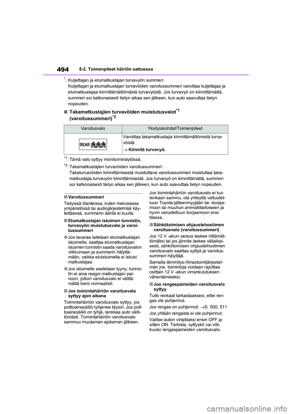 TOYOTA RAV4 PHEV 2021 Omistajan Käsikirja (in Finnish) 4948-2. Toimenpiteet häiriön sattuessa
*: Kuljettajan ja etumatkustajan turvavyön summeri: Kuljettajan ja etumatkustajan turvavöiden varoitussummeri varoittaa kuljettajaa ja
etumatkustajaa kiinn TOYOTA RAV4 PHEV 2021 Omistajan Käsikirja (in Finnish) 4948-2. Toimenpiteet häiriön sattuessa
*: Kuljettajan ja etumatkustajan turvavyön summeri: Kuljettajan ja etumatkustajan turvavöiden varoitussummeri varoittaa kuljettajaa ja
etumatkustajaa kiinn