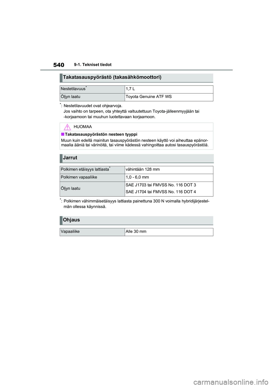TOYOTA RAV4 PHEV 2021 Omistajan Käsikirja (in Finnish) 5409-1. Tekniset tiedot
*: Nestetilavuudet ovat ohjearvoja.Jos vaihto on tarpeen, ota yhteyttä valtuutettuun Toyota-jälleenmyyjään tai
-korjaamoon tai muuhun luotettavaan korjaamoon.
*: Polkimen TOYOTA RAV4 PHEV 2021 Omistajan Käsikirja (in Finnish) 5409-1. Tekniset tiedot
*: Nestetilavuudet ovat ohjearvoja.Jos vaihto on tarpeen, ota yhteyttä valtuutettuun Toyota-jälleenmyyjään tai
-korjaamoon tai muuhun luotettavaan korjaamoon.
*: Polkimen