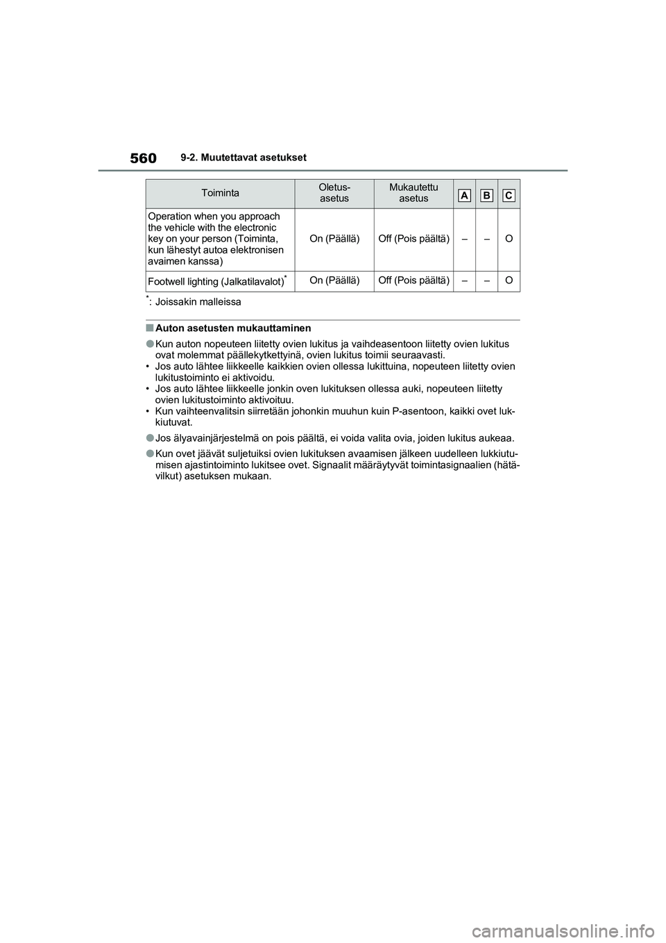 TOYOTA RAV4 PHEV 2021 Omistajan Käsikirja (in Finnish) 5609-2. Muutettavat asetukset
*: Joissakin malleissa
nAuton asetusten mukauttaminen
lKun auton nopeuteen liitetty ovien lukitus ja vaihdeasentoon liitetty ovien lukitus
ovat molemmat päällekytketty TOYOTA RAV4 PHEV 2021 Omistajan Käsikirja (in Finnish) 5609-2. Muutettavat asetukset
*: Joissakin malleissa
nAuton asetusten mukauttaminen
lKun auton nopeuteen liitetty ovien lukitus ja vaihdeasentoon liitetty ovien lukitus
ovat molemmat päällekytketty