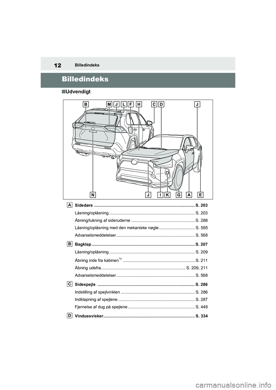 TOYOTA RAV4 PHEV 2021 Brugsanvisning (in Danish) 12Billedindeks
Billedindeks
nUdvendigt
Sidedøre ....................................................................................... S. 203
Låsning/oplåsning ............ ....................... TOYOTA RAV4 PHEV 2021 Brugsanvisning (in Danish) 12Billedindeks
Billedindeks
nUdvendigt
Sidedøre ....................................................................................... S. 203
Låsning/oplåsning ............ .......................