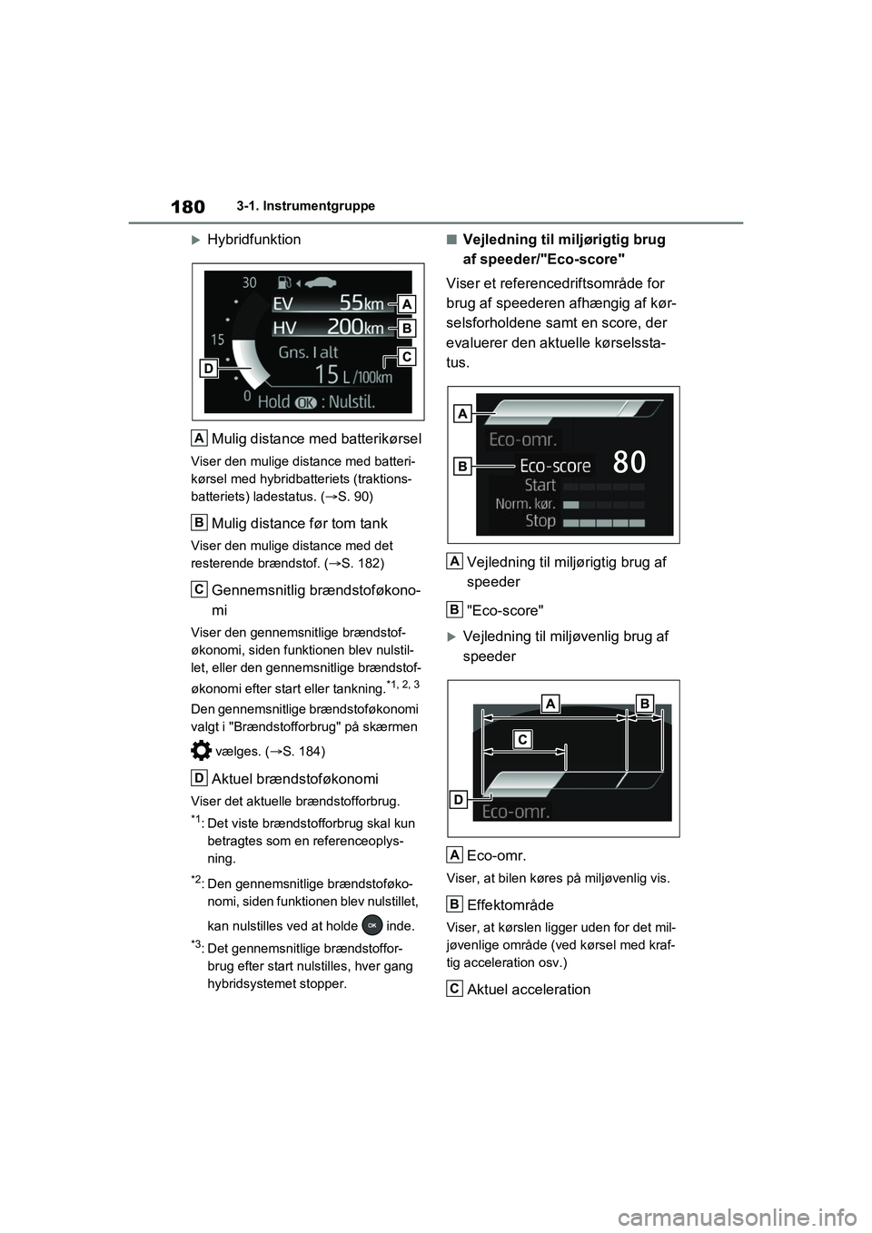 TOYOTA RAV4 PHEV 2021 Brugsanvisning (in Danish) 1803-1. Instrumentgruppe
HybridfunktionMulig distance med batterikørsel
Viser den mulige distance med batteri-
kørsel med hybridbatteriets (traktions-
batteriets) ladestatus. ( S. 90)
Mulig di TOYOTA RAV4 PHEV 2021 Brugsanvisning (in Danish) 1803-1. Instrumentgruppe
HybridfunktionMulig distance med batterikørsel
Viser den mulige distance med batteri-
kørsel med hybridbatteriets (traktions-
batteriets) ladestatus. ( S. 90)
Mulig di