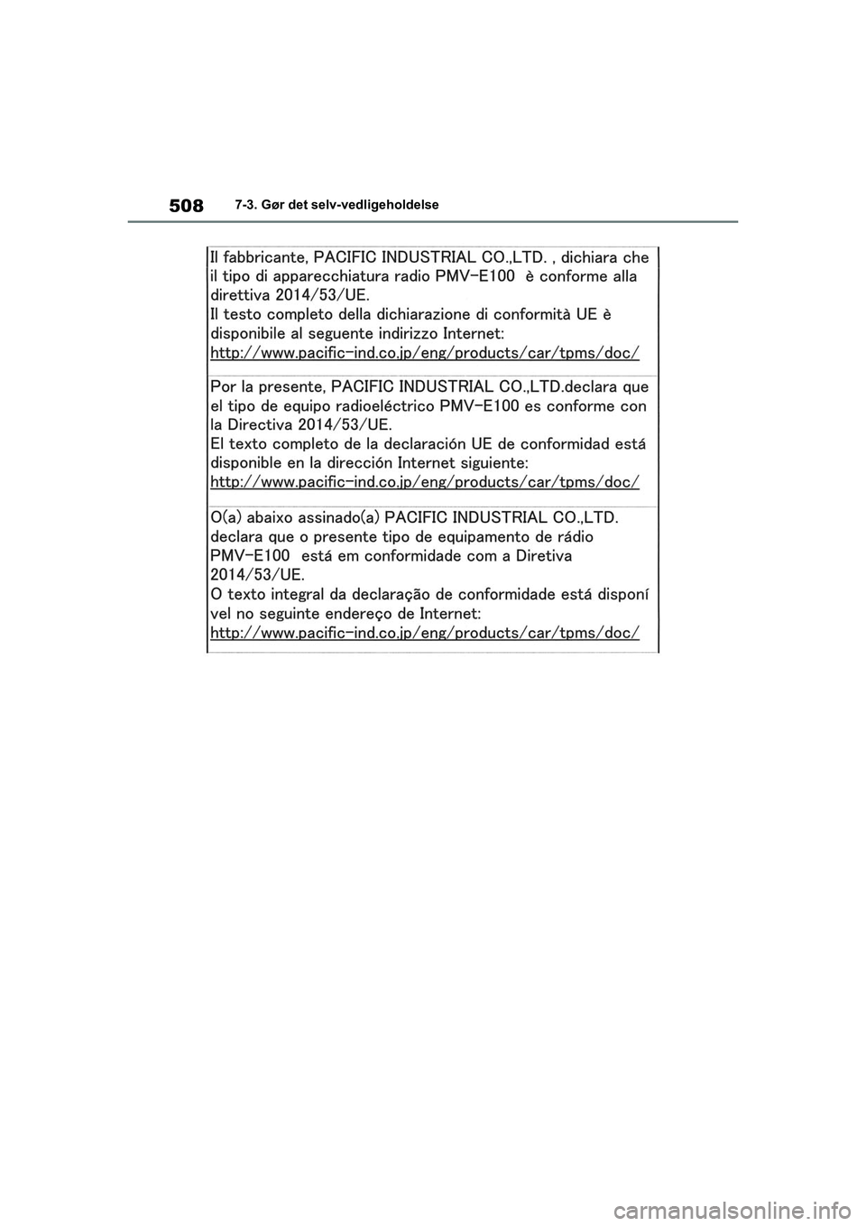 TOYOTA RAV4 PHEV 2021  Brugsanvisning (in Danish) 5087-3. Gør det selv-vedligeholdelse
OM42E06DK.book  Page 508  Thursday, February 18, 2021  5:07 PM 