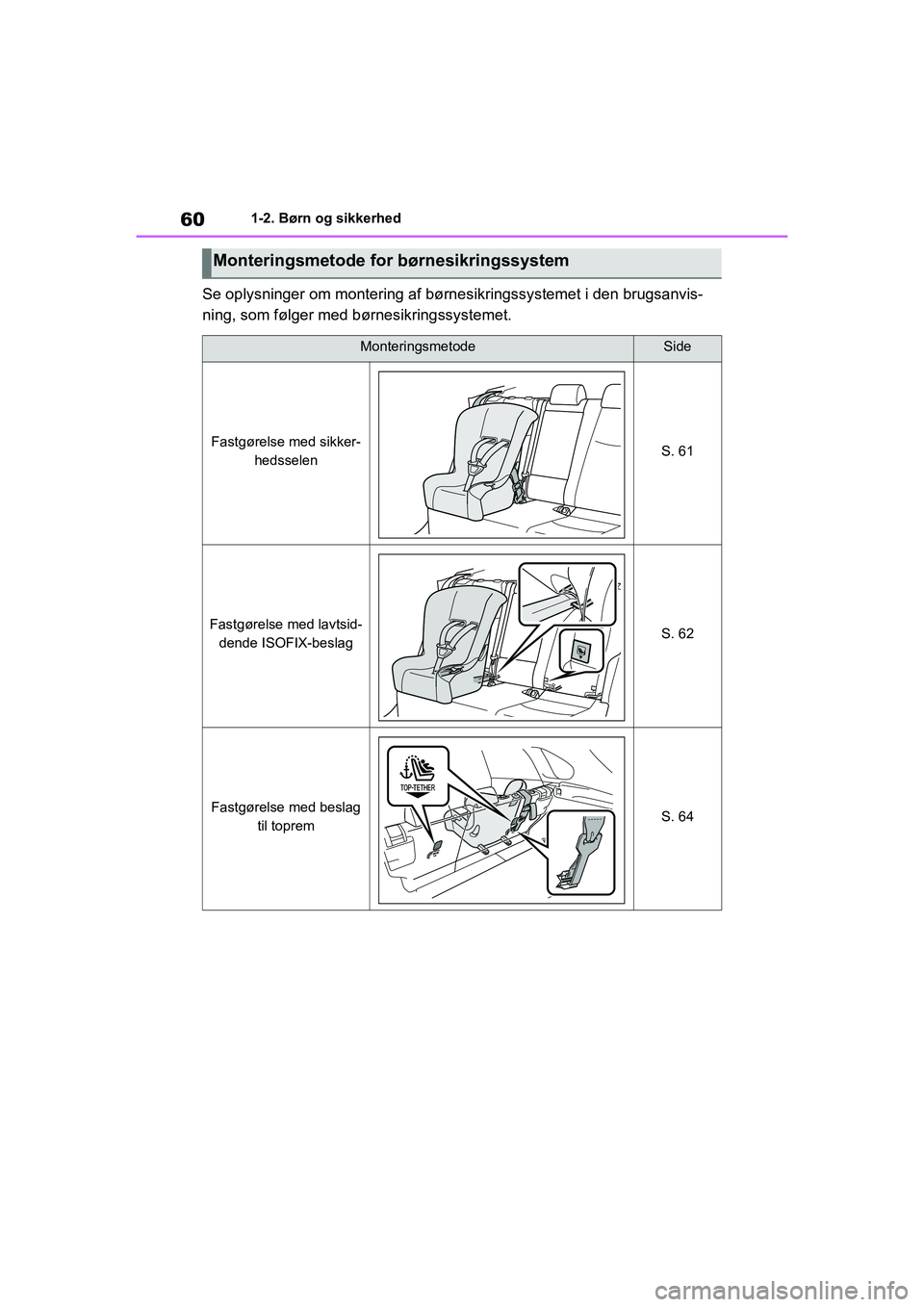 TOYOTA RAV4 PHEV 2021 Brugsanvisning (in Danish) 601-2. Børn og sikkerhed
Se oplysninger om montering af børnesikringssystemet i den brugsanvis-
ning, som følger med børnesikringssystemet.
Monteringsmetode for børnesikringssystem
Monteringsmeto TOYOTA RAV4 PHEV 2021 Brugsanvisning (in Danish) 601-2. Børn og sikkerhed
Se oplysninger om montering af børnesikringssystemet i den brugsanvis-
ning, som følger med børnesikringssystemet.
Monteringsmetode for børnesikringssystem
Monteringsmeto