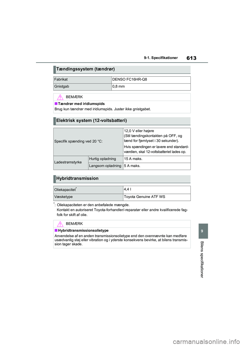 TOYOTA RAV4 PHEV 2021 Brugsanvisning (in Danish) 613
9
9-1. Specifikationer
Bilens specifikationer
*: Oliekapaciteten er den anbefalede mængde.
Kontakt en autoriseret Toyota-forhandler/ -reparatør eller andre kvalificerede fag-
folk for skift af o TOYOTA RAV4 PHEV 2021 Brugsanvisning (in Danish) 613
9
9-1. Specifikationer
Bilens specifikationer
*: Oliekapaciteten er den anbefalede mængde.
Kontakt en autoriseret Toyota-forhandler/ -reparatør eller andre kvalificerede fag-
folk for skift af o