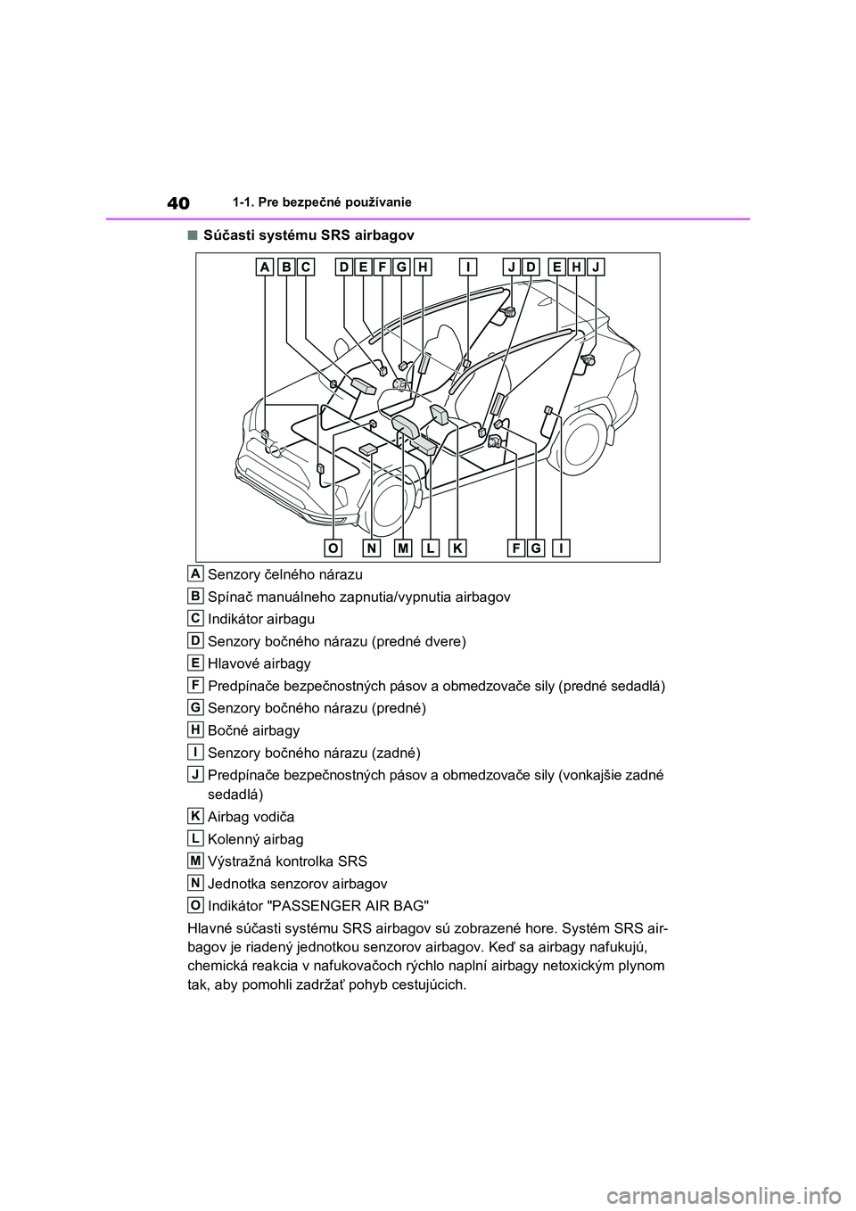 TOYOTA RAV4 PHEV 2021 Návod na použitie (in Slovakian) 401-1. Pre bezpečné používanie
■Súčasti systému SRS airbagov
Senzory čelného nárazu
Spínač manuálneho zapnutia/vypnutia airbagov
Indikátor airbagu
Senzory bočného nár azu (predn TOYOTA RAV4 PHEV 2021 Návod na použitie (in Slovakian) 401-1. Pre bezpečné používanie
■Súčasti systému SRS airbagov
Senzory čelného nárazu
Spínač manuálneho zapnutia/vypnutia airbagov
Indikátor airbagu
Senzory bočného nár azu (predn
