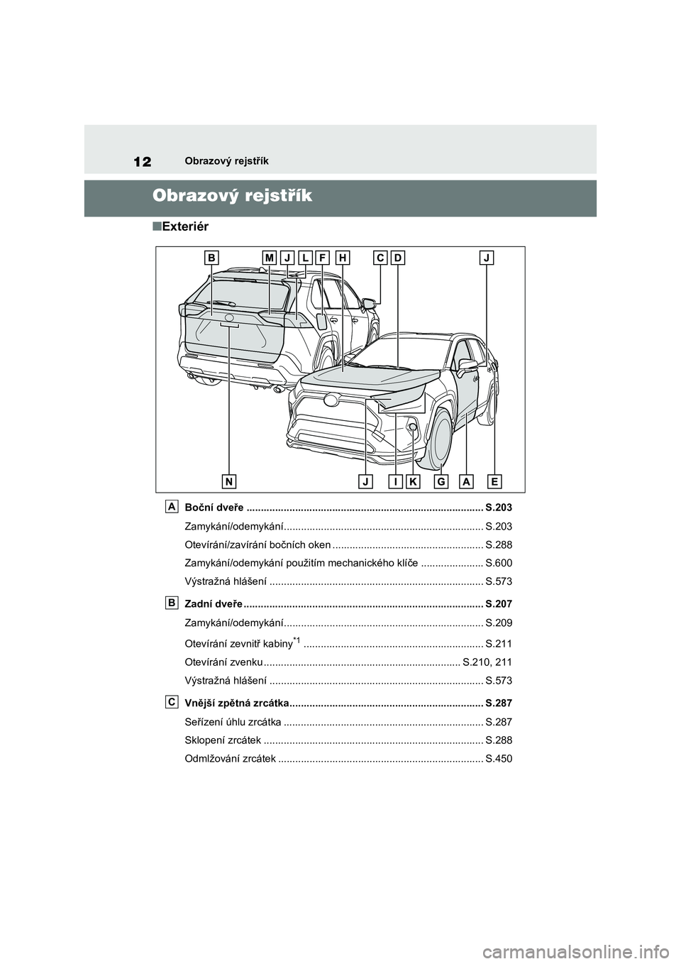 TOYOTA RAV4 PHEV 2021  Návod na použití (in Czech) 12Obrazový rejstřík
Obrazový rejstřík
■Exteriér
Boční dveře ................................................................................... S.203 
Zamykání/odemykání...............