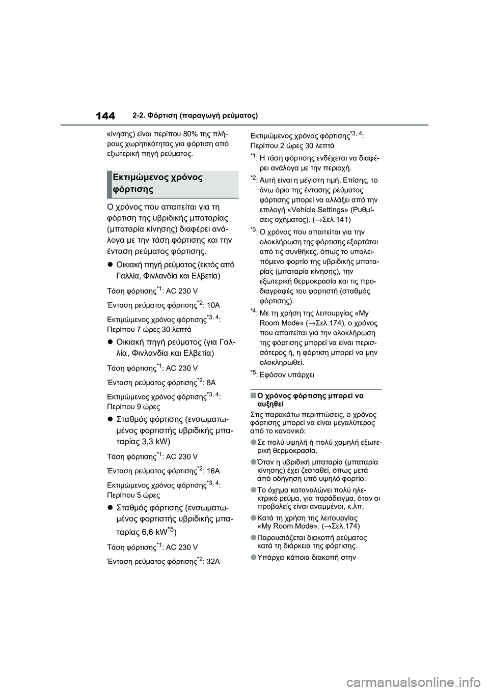 TOYOTA RAV4 PHEV 2021 ΟΔΗΓΌΣ ΧΡΉΣΗΣ (in Greek) 1442-2. Φόρτιση (παραγωγή ρεύματος)
κίνησης) είναι περίπου 80% της πλή-
ρους χωρητικότητας για φόρτιση από
εξωτερι TOYOTA RAV4 PHEV 2021 ΟΔΗΓΌΣ ΧΡΉΣΗΣ (in Greek) 1442-2. Φόρτιση (παραγωγή ρεύματος)
κίνησης) είναι περίπου 80% της πλή-
ρους χωρητικότητας για φόρτιση από
εξωτερι