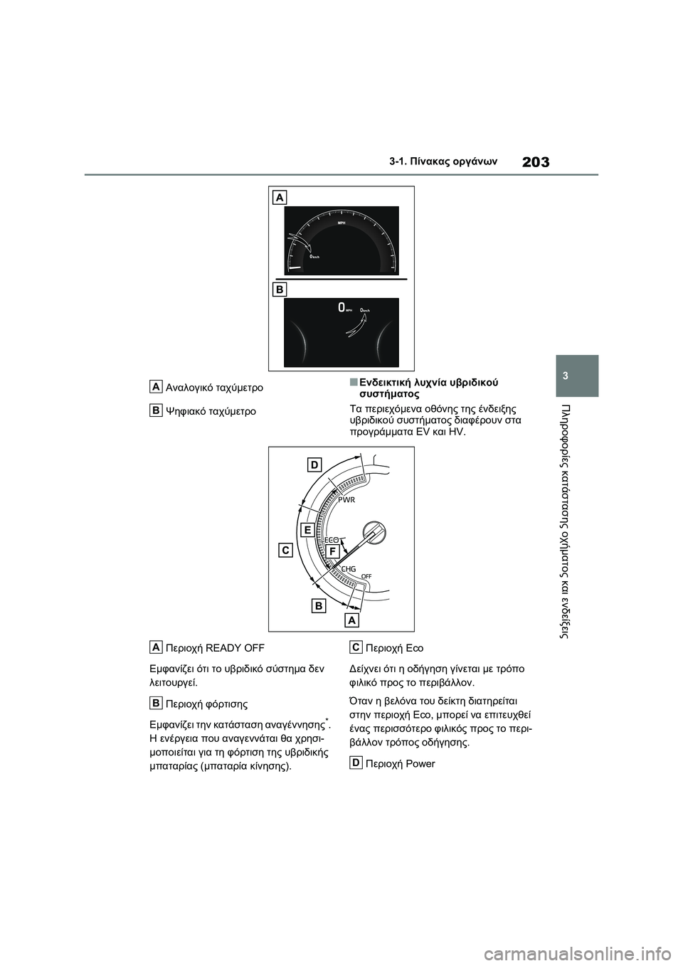 TOYOTA RAV4 PHEV 2021 ΟΔΗΓΌΣ ΧΡΉΣΗΣ (in Greek) 203
3 3-1. Πίνακας οργάνων
Πληροφορίες κατάστασης οχήματος και ενδείξεις
Αναλογικό ταχύμετρο
Ψηφιακό ταχύμετρο TOYOTA RAV4 PHEV 2021 ΟΔΗΓΌΣ ΧΡΉΣΗΣ (in Greek) 203
3 3-1. Πίνακας οργάνων
Πληροφορίες κατάστασης οχήματος και ενδείξεις
Αναλογικό ταχύμετρο
Ψηφιακό ταχύμετρο