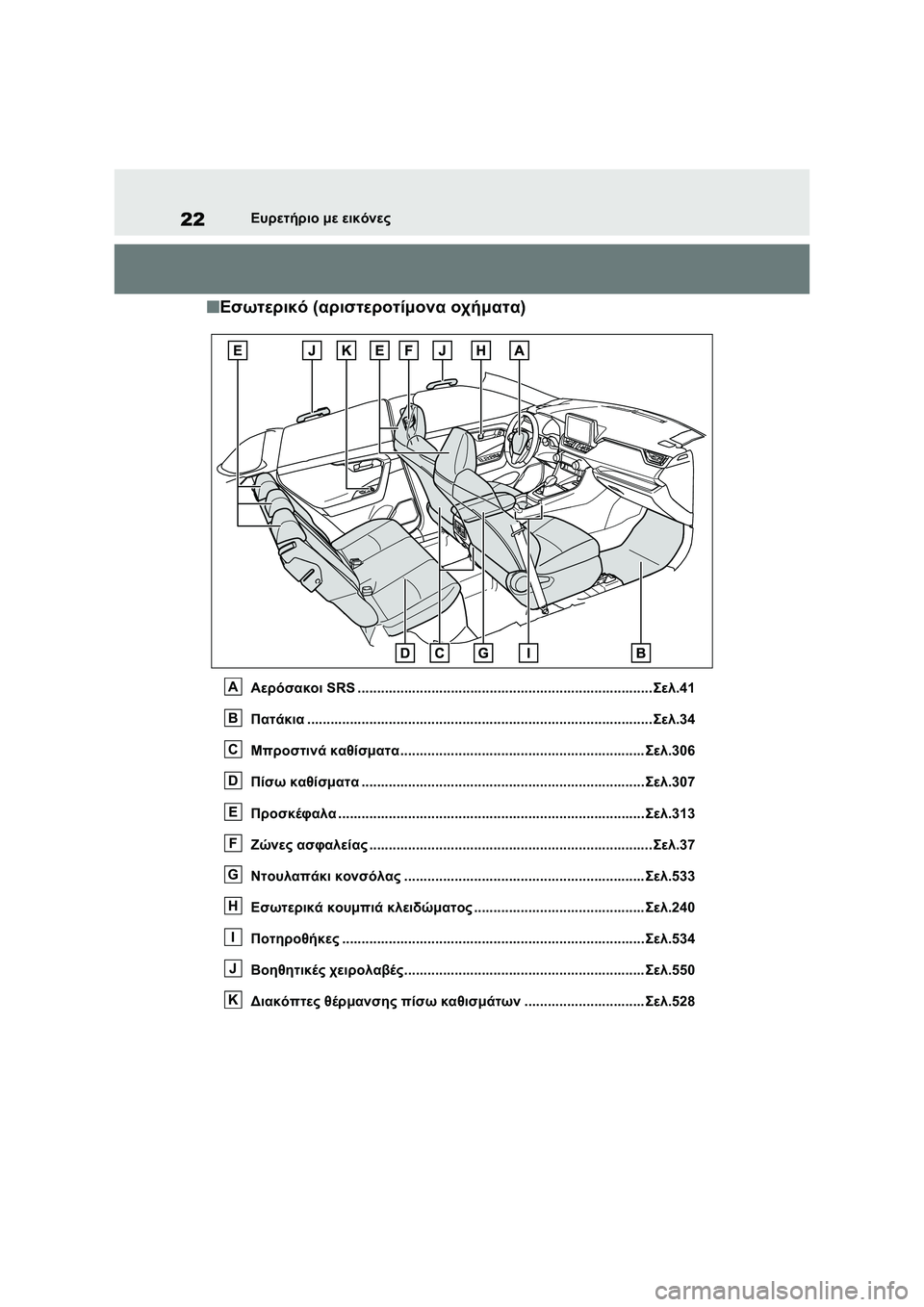 TOYOTA RAV4 PHEV 2021 ΟΔΗΓΌΣ ΧΡΉΣΗΣ (in Greek) 22Ευρετήριο με εικόνες
■Εσωτερικό (αριστεροτίμονα οχήματα)
Αερόσακοι SRS .................................................................... TOYOTA RAV4 PHEV 2021 ΟΔΗΓΌΣ ΧΡΉΣΗΣ (in Greek) 22Ευρετήριο με εικόνες
■Εσωτερικό (αριστεροτίμονα οχήματα)
Αερόσακοι SRS ....................................................................