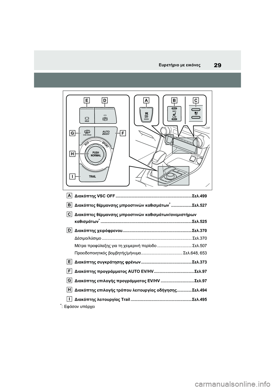 TOYOTA RAV4 PHEV 2021 ΟΔΗΓΌΣ ΧΡΉΣΗΣ (in Greek) 29Ευρετήριο με εικόνες
Διακόπτης VSC OFF ..................................................................Σελ.499
Διακόπτες θέρμανσης μπροστιν TOYOTA RAV4 PHEV 2021 ΟΔΗΓΌΣ ΧΡΉΣΗΣ (in Greek) 29Ευρετήριο με εικόνες
Διακόπτης VSC OFF ..................................................................Σελ.499
Διακόπτες θέρμανσης μπροστιν