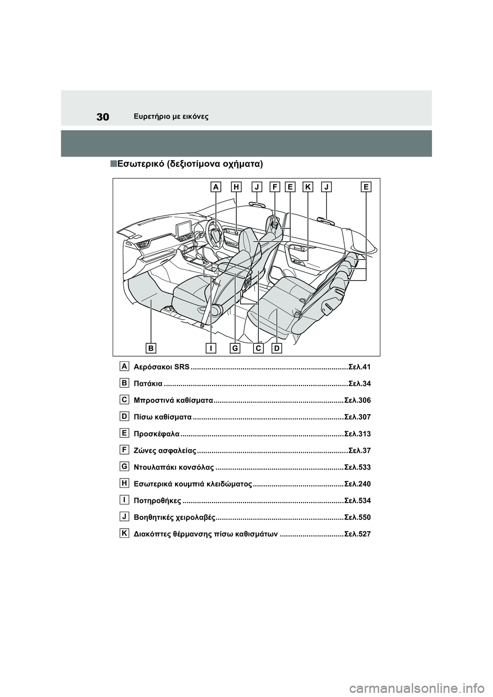 TOYOTA RAV4 PHEV 2021 ΟΔΗΓΌΣ ΧΡΉΣΗΣ (in Greek) 30Ευρετήριο με εικόνες
■Εσωτερικό (δεξιοτίμονα οχήματα)
Αερόσακοι SRS .......................................................................... TOYOTA RAV4 PHEV 2021 ΟΔΗΓΌΣ ΧΡΉΣΗΣ (in Greek) 30Ευρετήριο με εικόνες
■Εσωτερικό (δεξιοτίμονα οχήματα)
Αερόσακοι SRS ..........................................................................