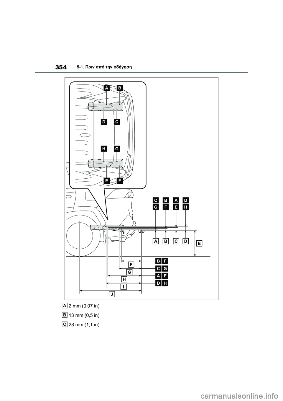 TOYOTA RAV4 PHEV 2021 ΟΔΗΓΌΣ ΧΡΉΣΗΣ (in Greek) 3545-1. Πριν από την οδήγηση
2 mm (0,07 in)
13 mm (0,5 in)
28 mm (1,1 in)A
B
C TOYOTA RAV4 PHEV 2021 ΟΔΗΓΌΣ ΧΡΉΣΗΣ (in Greek) 3545-1. Πριν από την οδήγηση
2 mm (0,07 in)
13 mm (0,5 in)
28 mm (1,1 in)A
B
C