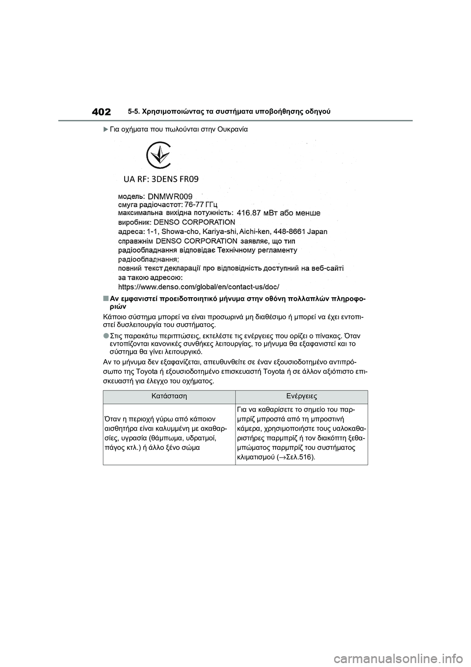 TOYOTA RAV4 PHEV 2021  ΟΔΗΓΌΣ ΧΡΉΣΗΣ (in Greek) 4025-5. Χρησιμοποιώντας τα συστήματα υποβοήθησης οδηγού
Για οχήματα που πωλούνται στην Ουκρανία
■Αν εμφανιστ