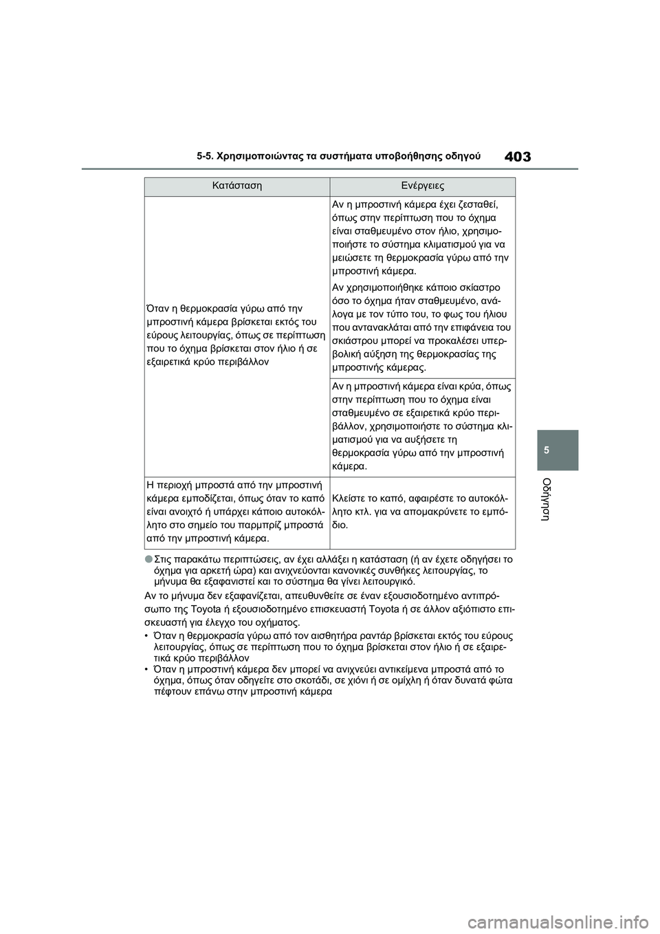 TOYOTA RAV4 PHEV 2021  ΟΔΗΓΌΣ ΧΡΉΣΗΣ (in Greek) 403
5 5-5. Χρησιμοποιώντας τα συστήματα υποβοήθησης οδηγού
Οδήγηση
●Στις παρακάτω περιπτώσεις, αν έχει αλλάξει 