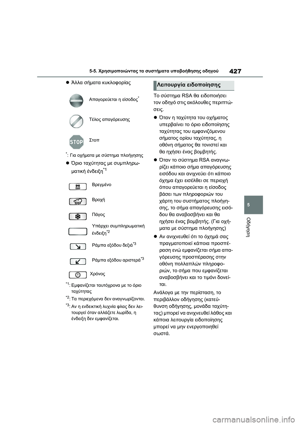 TOYOTA RAV4 PHEV 2021  ΟΔΗΓΌΣ ΧΡΉΣΗΣ (in Greek) 427
5 5-5. Χρησιμοποιώντας τα συστήματα υποβοήθησης οδηγού
Οδήγηση
Άλλα σήματα κυκλοφορίας
*:Για οχήματα με σύσ