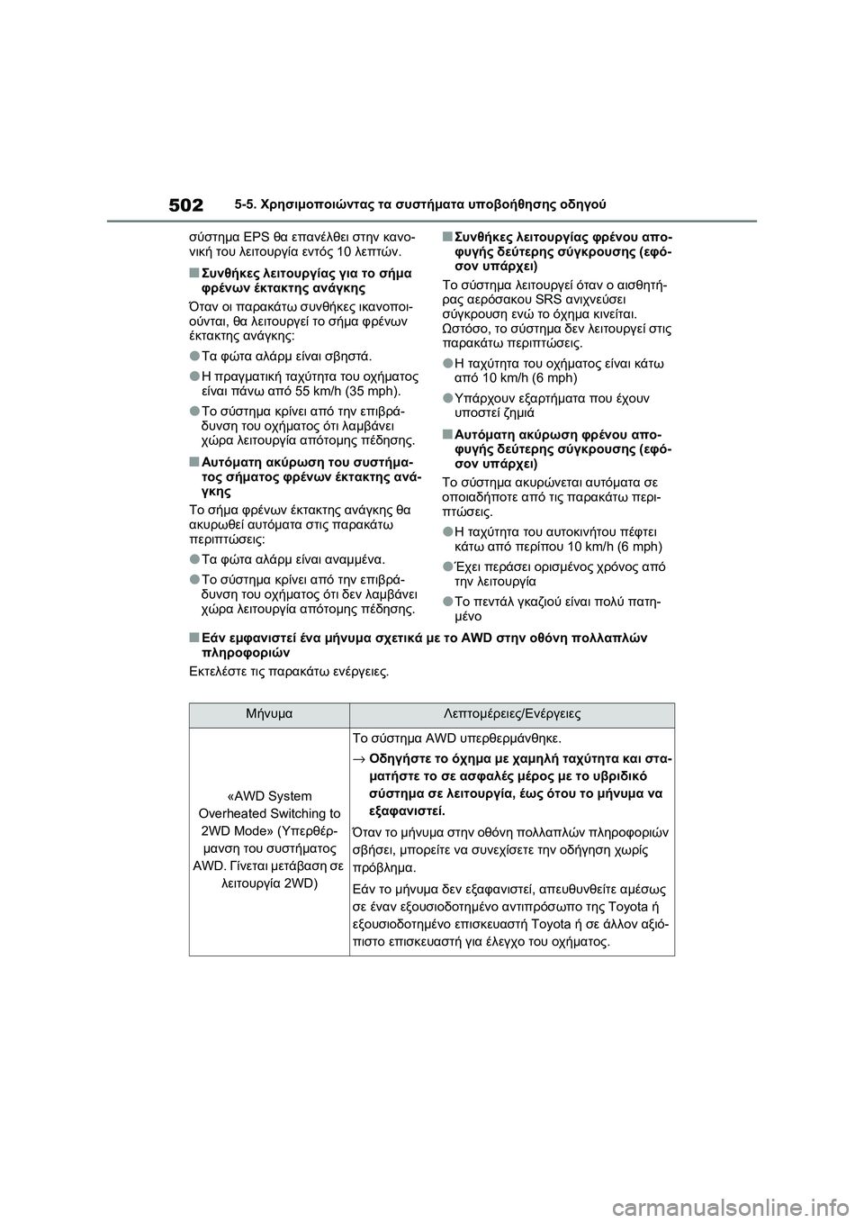 TOYOTA RAV4 PHEV 2021 ΟΔΗΓΌΣ ΧΡΉΣΗΣ (in Greek) 5025-5. Χρησιμοποιώντας τα συστήματα υποβοήθησης οδηγού
σύστημα EPS θα επανέλθει στην κανο-
νική του λειτουργία ε TOYOTA RAV4 PHEV 2021 ΟΔΗΓΌΣ ΧΡΉΣΗΣ (in Greek) 5025-5. Χρησιμοποιώντας τα συστήματα υποβοήθησης οδηγού
σύστημα EPS θα επανέλθει στην κανο-
νική του λειτουργία ε