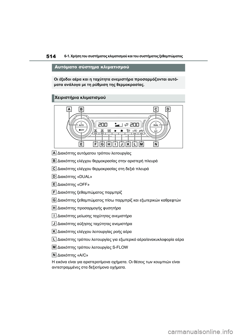 TOYOTA RAV4 PHEV 2021  ΟΔΗΓΌΣ ΧΡΉΣΗΣ (in Greek) 5146-1. Χρήση του συστήματος κλιματισμού και του συστήματος ξεθαμπώματος
6-1.Χρήση του συστήματος κλιματισμού κα
