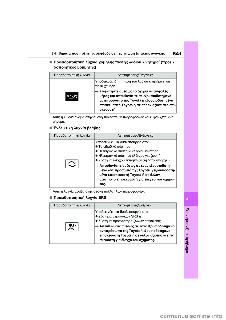 TOYOTA RAV4 PHEV 2021 ΟΔΗΓΌΣ ΧΡΉΣΗΣ (in Greek) 641
8 8-2. Βήματα που πρέπει να ληφθούν σε περίπτωση έκτακτης ανάγκης
Όταν εμφανίζεται πρόβλημα
■Προειδοποιητικ TOYOTA RAV4 PHEV 2021 ΟΔΗΓΌΣ ΧΡΉΣΗΣ (in Greek) 641
8 8-2. Βήματα που πρέπει να ληφθούν σε περίπτωση έκτακτης ανάγκης
Όταν εμφανίζεται πρόβλημα
■Προειδοποιητικ