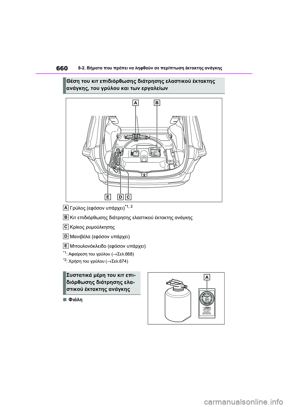 TOYOTA RAV4 PHEV 2021 ΟΔΗΓΌΣ ΧΡΉΣΗΣ (in Greek) 6608-2. Βήματα που πρέπει να ληφθούν σε περίπτωση έκτακτης ανάγκης
Γρύλος (εφόσον υπάρχει)*1, 2
Κιτ επιδιόρθωσης δ TOYOTA RAV4 PHEV 2021 ΟΔΗΓΌΣ ΧΡΉΣΗΣ (in Greek) 6608-2. Βήματα που πρέπει να ληφθούν σε περίπτωση έκτακτης ανάγκης
Γρύλος (εφόσον υπάρχει)*1, 2
Κιτ επιδιόρθωσης δ