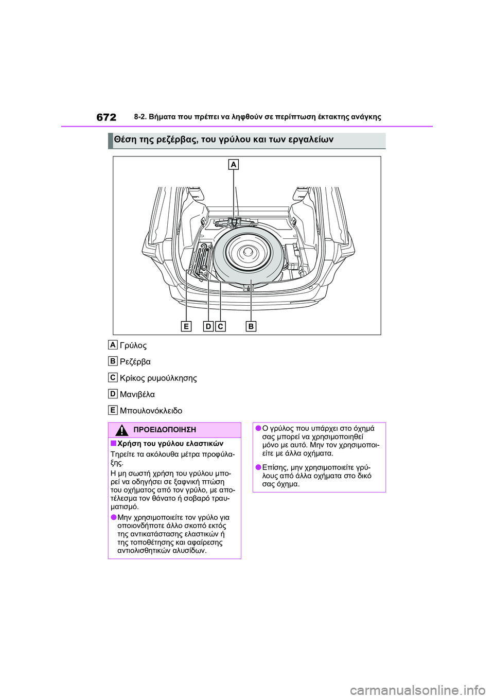 TOYOTA RAV4 PHEV 2021 ΟΔΗΓΌΣ ΧΡΉΣΗΣ (in Greek) 6728-2. Βήματα που πρέπει να ληφθούν σε περίπτωση έκτακτης ανάγκης
Γρύλος
Ρεζέρβα
Κρίκος ρυμούλκησης
Μανιβέλα
Μ TOYOTA RAV4 PHEV 2021 ΟΔΗΓΌΣ ΧΡΉΣΗΣ (in Greek) 6728-2. Βήματα που πρέπει να ληφθούν σε περίπτωση έκτακτης ανάγκης
Γρύλος
Ρεζέρβα
Κρίκος ρυμούλκησης
Μανιβέλα
Μ