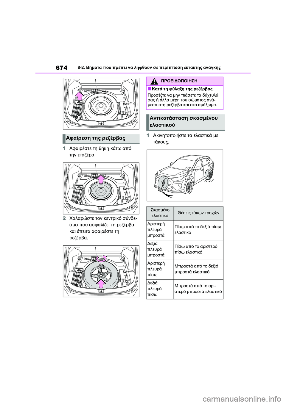TOYOTA RAV4 PHEV 2021 ΟΔΗΓΌΣ ΧΡΉΣΗΣ (in Greek) 6748-2. Βήματα που πρέπει να ληφθούν σε περίπτωση έκτακτης ανάγκης
1Αφαιρέστε τη θήκη κάτω από
την εταζέρα.
2Χαλα TOYOTA RAV4 PHEV 2021 ΟΔΗΓΌΣ ΧΡΉΣΗΣ (in Greek) 6748-2. Βήματα που πρέπει να ληφθούν σε περίπτωση έκτακτης ανάγκης
1Αφαιρέστε τη θήκη κάτω από
την εταζέρα.
2Χαλα