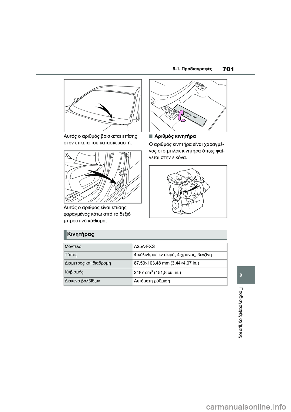 TOYOTA RAV4 PHEV 2021 ΟΔΗΓΌΣ ΧΡΉΣΗΣ (in Greek) 701
9 9-1. Προδιαγραφές
Προδιαγραφές οχήματος
Αυτός ο αριθμός βρίσκεται επίσης
στην ετικέτα του κατασκευαστή.
Α TOYOTA RAV4 PHEV 2021 ΟΔΗΓΌΣ ΧΡΉΣΗΣ (in Greek) 701
9 9-1. Προδιαγραφές
Προδιαγραφές οχήματος
Αυτός ο αριθμός βρίσκεται επίσης
στην ετικέτα του κατασκευαστή.
Α