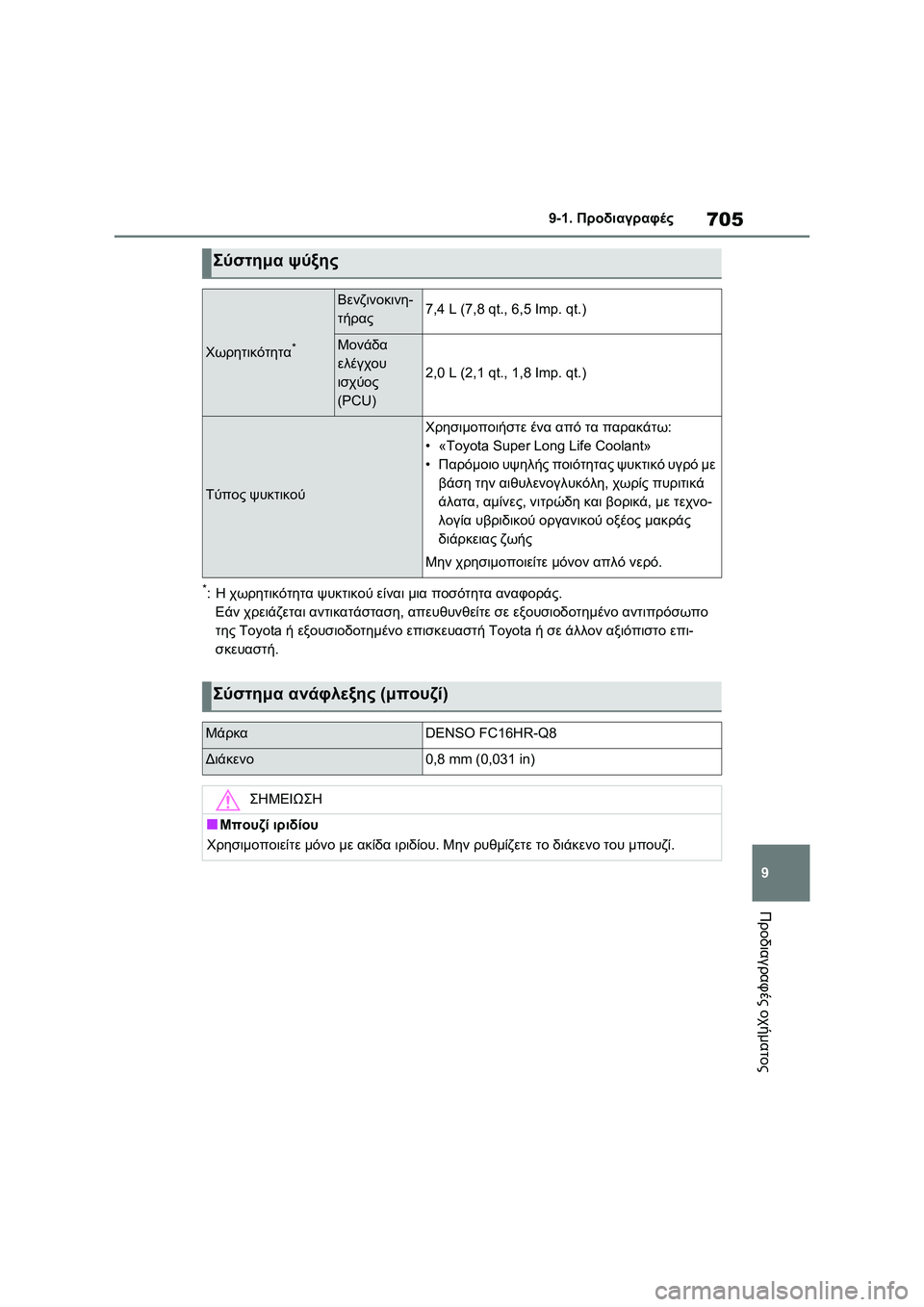 TOYOTA RAV4 PHEV 2021 ΟΔΗΓΌΣ ΧΡΉΣΗΣ (in Greek) 705
9 9-1. Προδιαγραφές
Προδιαγραφές οχήματος
*:Η χωρητικότητα ψυκτικού είναι μια ποσότητα αναφοράς.
Εάν χρειάζε TOYOTA RAV4 PHEV 2021 ΟΔΗΓΌΣ ΧΡΉΣΗΣ (in Greek) 705
9 9-1. Προδιαγραφές
Προδιαγραφές οχήματος
*:Η χωρητικότητα ψυκτικού είναι μια ποσότητα αναφοράς.
Εάν χρειάζε