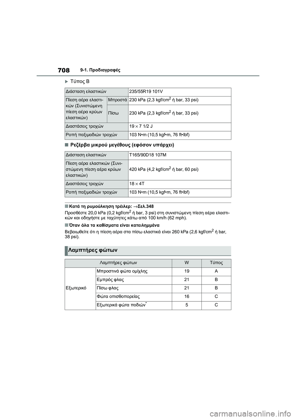 TOYOTA RAV4 PHEV 2021 ΟΔΗΓΌΣ ΧΡΉΣΗΣ (in Greek) 7089-1. Προδιαγραφές
Τύπος Β
■Ρεζέρβα μικρού μεγέθους (εφόσον υπάρχει)
■Κατά τη ρυμούλκηση τρέιλερ: →Σελ.348
Πρ TOYOTA RAV4 PHEV 2021 ΟΔΗΓΌΣ ΧΡΉΣΗΣ (in Greek) 7089-1. Προδιαγραφές
Τύπος Β
■Ρεζέρβα μικρού μεγέθους (εφόσον υπάρχει)
■Κατά τη ρυμούλκηση τρέιλερ: →Σελ.348
Πρ