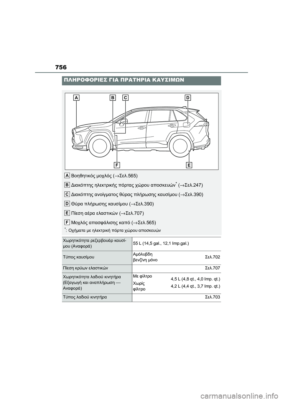 TOYOTA RAV4 PHEV 2021 ΟΔΗΓΌΣ ΧΡΉΣΗΣ (in Greek) 756
ΠΛΗΡΟΦΟΡΙΕΣ ΓΙΑ ΠΡΑΤΗΡΙΑ ΚΑΥΣΙΜΩΝ
Βοηθητικός μοχλός (→Σελ.565)
Διακόπτης ηλεκτρικής πόρτας χώρου αποσκευών TOYOTA RAV4 PHEV 2021 ΟΔΗΓΌΣ ΧΡΉΣΗΣ (in Greek) 756
ΠΛΗΡΟΦΟΡΙΕΣ ΓΙΑ ΠΡΑΤΗΡΙΑ ΚΑΥΣΙΜΩΝ
Βοηθητικός μοχλός (→Σελ.565)
Διακόπτης ηλεκτρικής πόρτας χώρου αποσκευών
