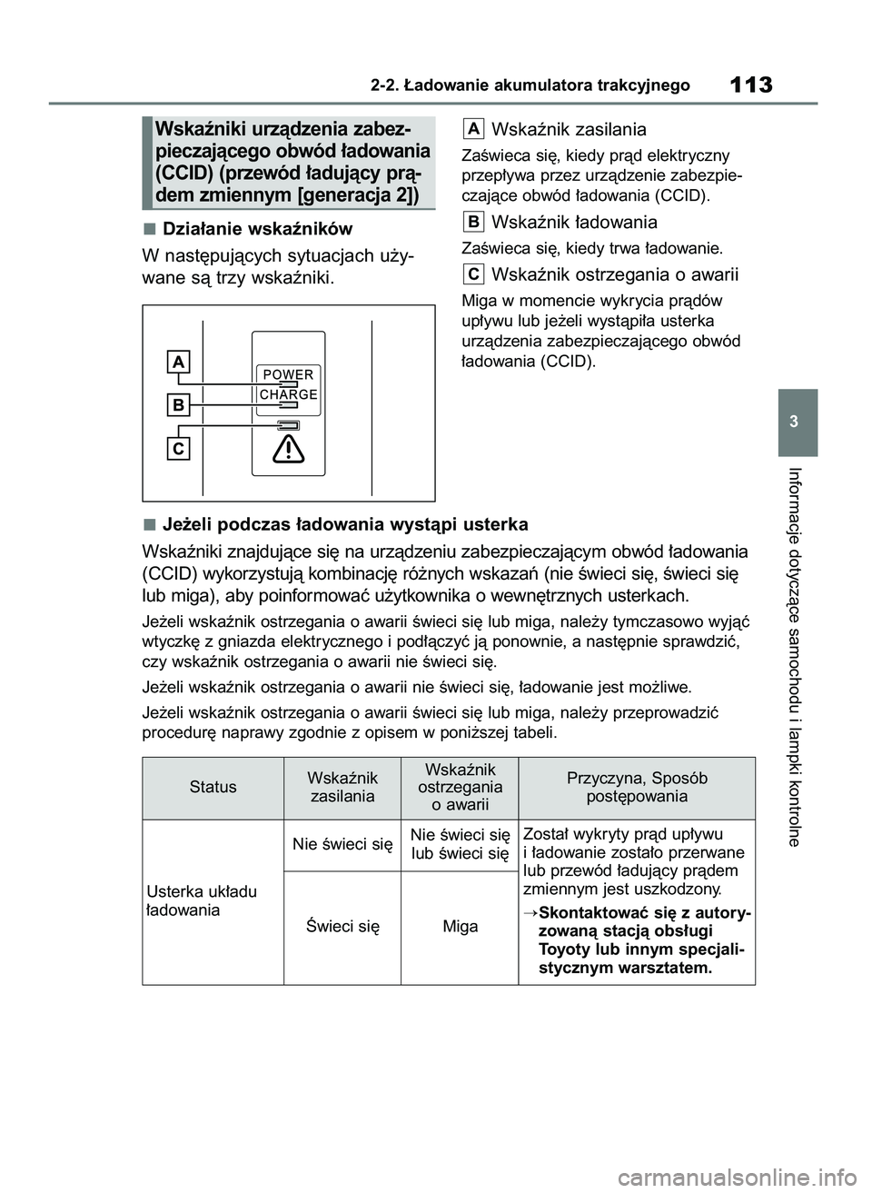 TOYOTA RAV4 PHEV 2021  Instrukcja obsługi (in Polish) Dzia∏anie wskaêników
W nast´pujàcych sytuacjach u˝y-
wane sà trzy wskaêniki.Wskaênik zasilania
ZaÊwieca si´, kiedy pràd elektryczny
przep∏ywa przez urzàdzenie zabezpie-
czajàce obwód