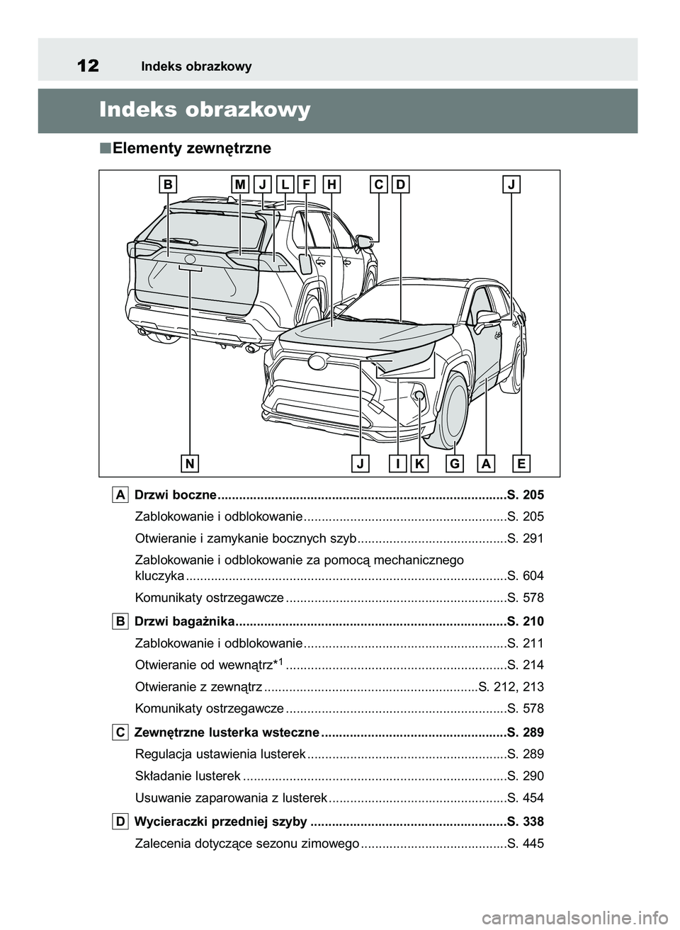 TOYOTA RAV4 PHEV 2021  Instrukcja obsługi (in Polish) Elementy zewn´trzne
Drzwi boczne .................................................................................S. 205
Zablokowanie i odblokowanie ..................................................