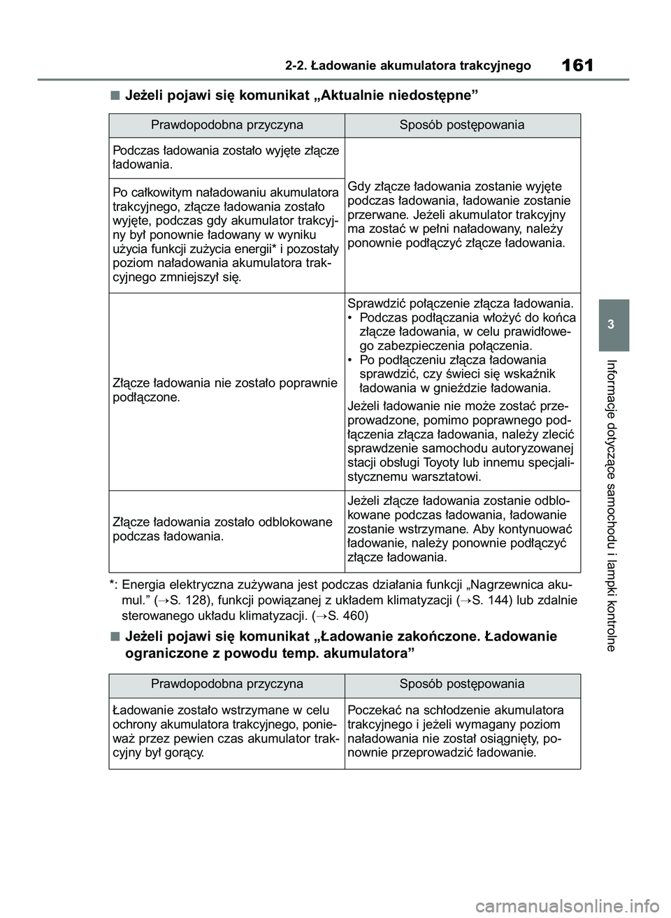 TOYOTA RAV4 PHEV 2021  Instrukcja obsługi (in Polish) Je˝eli pojawi si´ komunikat „Aktualnie niedost´pne”
*: Energia elektryczna zu˝ywana jest podczas dzia∏ania funkcji „Nagrzewnica aku-
mul.” (
S. 128), funkcji powiàzanej z uk∏adem kli