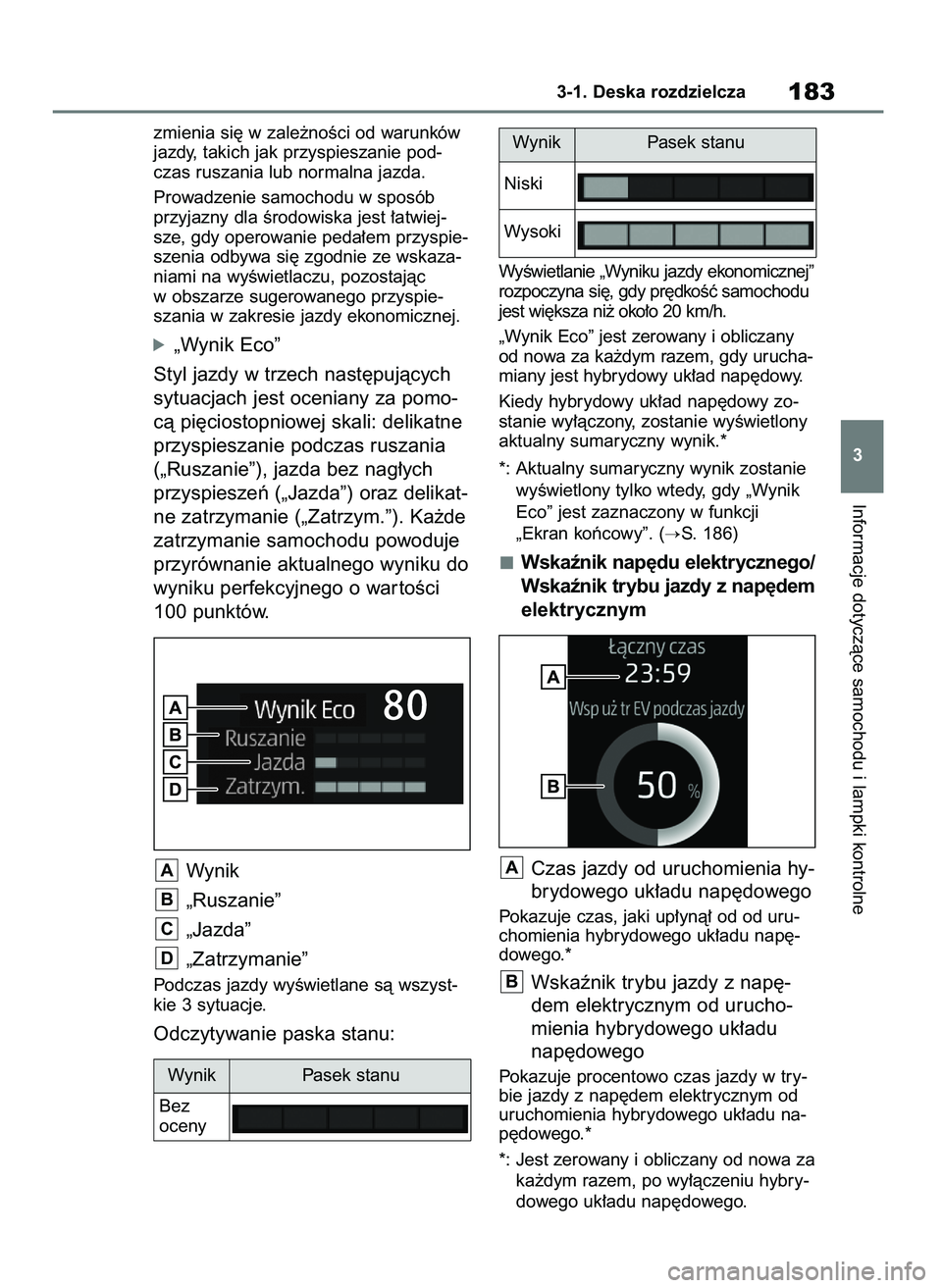 TOYOTA RAV4 PHEV 2021  Instrukcja obsługi (in Polish) zmienia si´ w zale˝noÊci od warunków
jazdy, takich jak przyspieszanie pod-
czas ruszania lub normalna jazda.
Prowadzenie samochodu w sposób
przyjazny dla Êrodowiska jest ∏atwiej-
sze, gdy oper