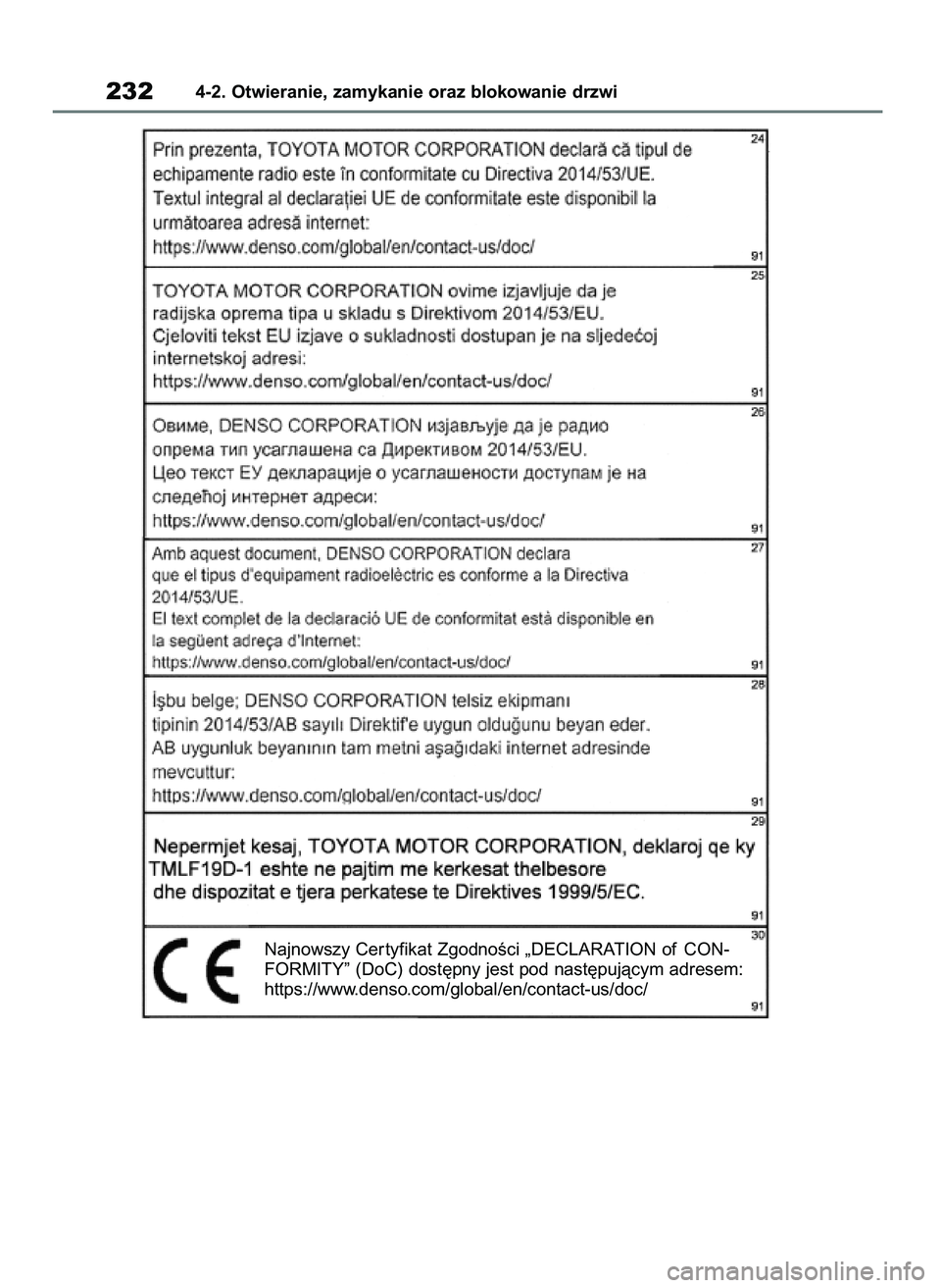 TOYOTA RAV4 PHEV 2021 Instrukcja obsługi (in Polish) 2324-2. Otwieranie, zamykanie oraz blokowanie drzwi
Najnowszy Cer tyfikat ZgodnoÊci „DECLARATION of CON-
FORMITY” (DoC) dost´pny jest pod nast´pujàcym adresem:
https://www.denso.com/global/en/ TOYOTA RAV4 PHEV 2021 Instrukcja obsługi (in Polish) 2324-2. Otwieranie, zamykanie oraz blokowanie drzwi
Najnowszy Cer tyfikat ZgodnoÊci „DECLARATION of CON-
FORMITY” (DoC) dost´pny jest pod nast´pujàcym adresem:
https://www.denso.com/global/en/