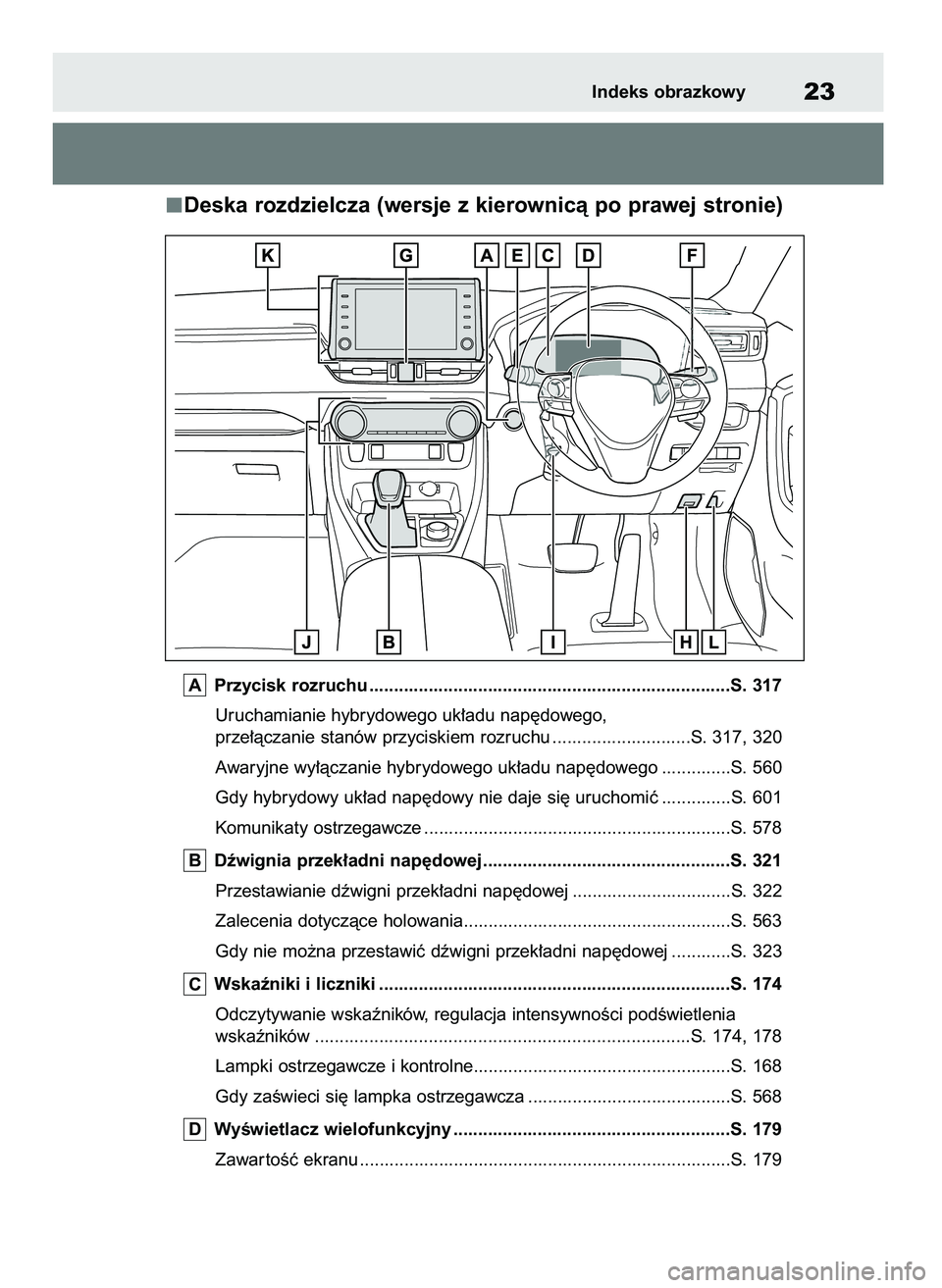 TOYOTA RAV4 PHEV 2021 Instrukcja obsługi (in Polish) Deska rozdzielcza (wersje z kierownicà po prawej stronie)
Przycisk rozruchu .........................................................................S. 317
Uruchamianie hybrydowego uk∏adu nap´dowe TOYOTA RAV4 PHEV 2021 Instrukcja obsługi (in Polish) Deska rozdzielcza (wersje z kierownicà po prawej stronie)
Przycisk rozruchu .........................................................................S. 317
Uruchamianie hybrydowego uk∏adu nap´dowe