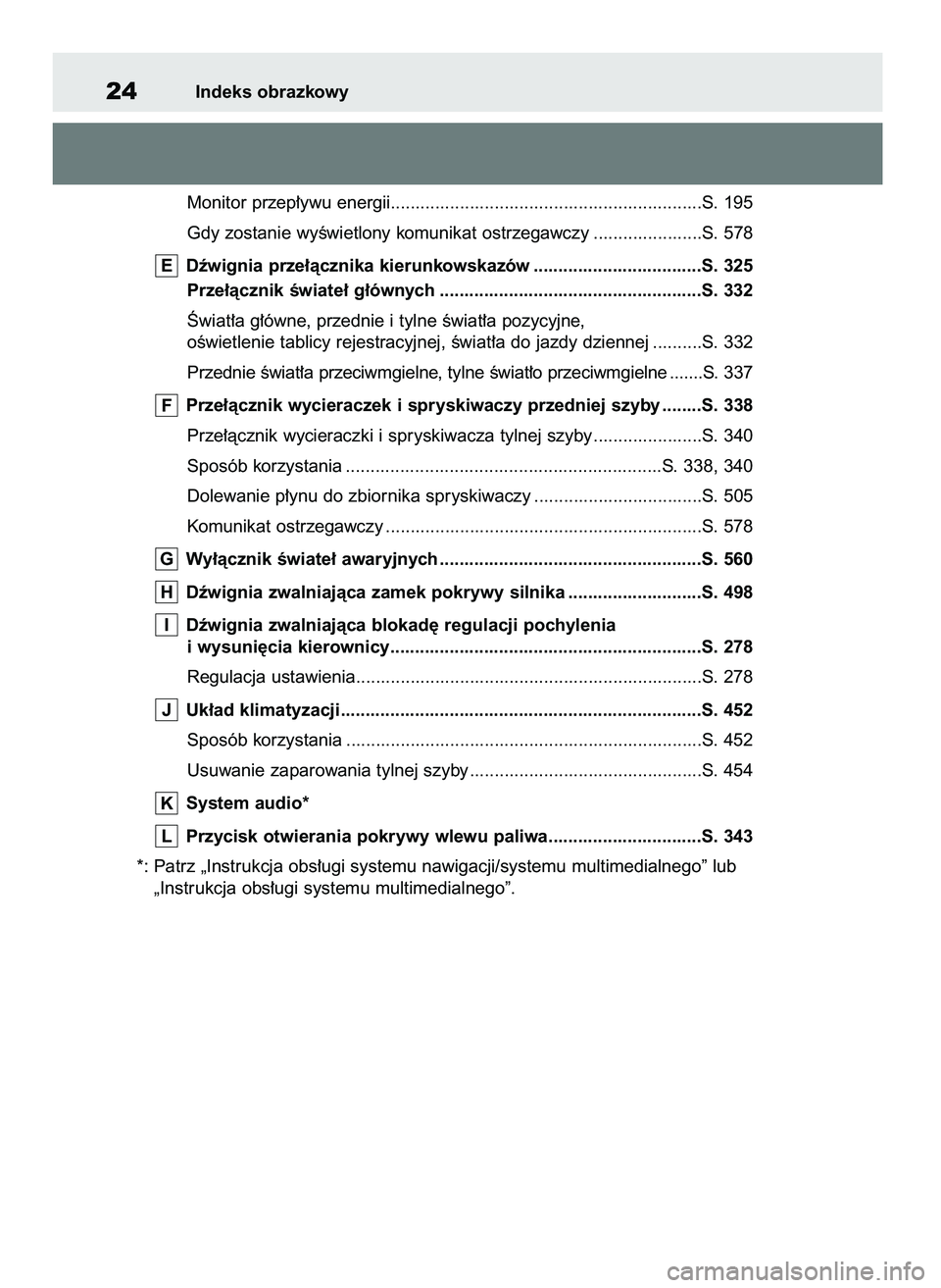 TOYOTA RAV4 PHEV 2021 Instrukcja obsługi (in Polish) Monitor przep∏ywu energii...............................................................S. 195
Gdy zostanie wyÊwietlony komunikat ostrzegawczy ......................S. 578
Dêwignia prze∏àcznika TOYOTA RAV4 PHEV 2021 Instrukcja obsługi (in Polish) Monitor przep∏ywu energii...............................................................S. 195
Gdy zostanie wyÊwietlony komunikat ostrzegawczy ......................S. 578
Dêwignia prze∏àcznika