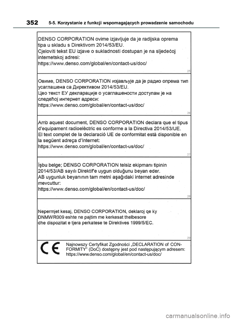 TOYOTA RAV4 PHEV 2021  Instrukcja obsługi (in Polish) 3525-5. Korzystanie z funkcji wspomagajàcych prowadzenie samochodu
Najnowszy Cer tyfikat ZgodnoÊci „DECLARATION of CON-
FORMITY” (DoC) dost´pny jest pod nast´pujàcym adresem:
https://www.dens