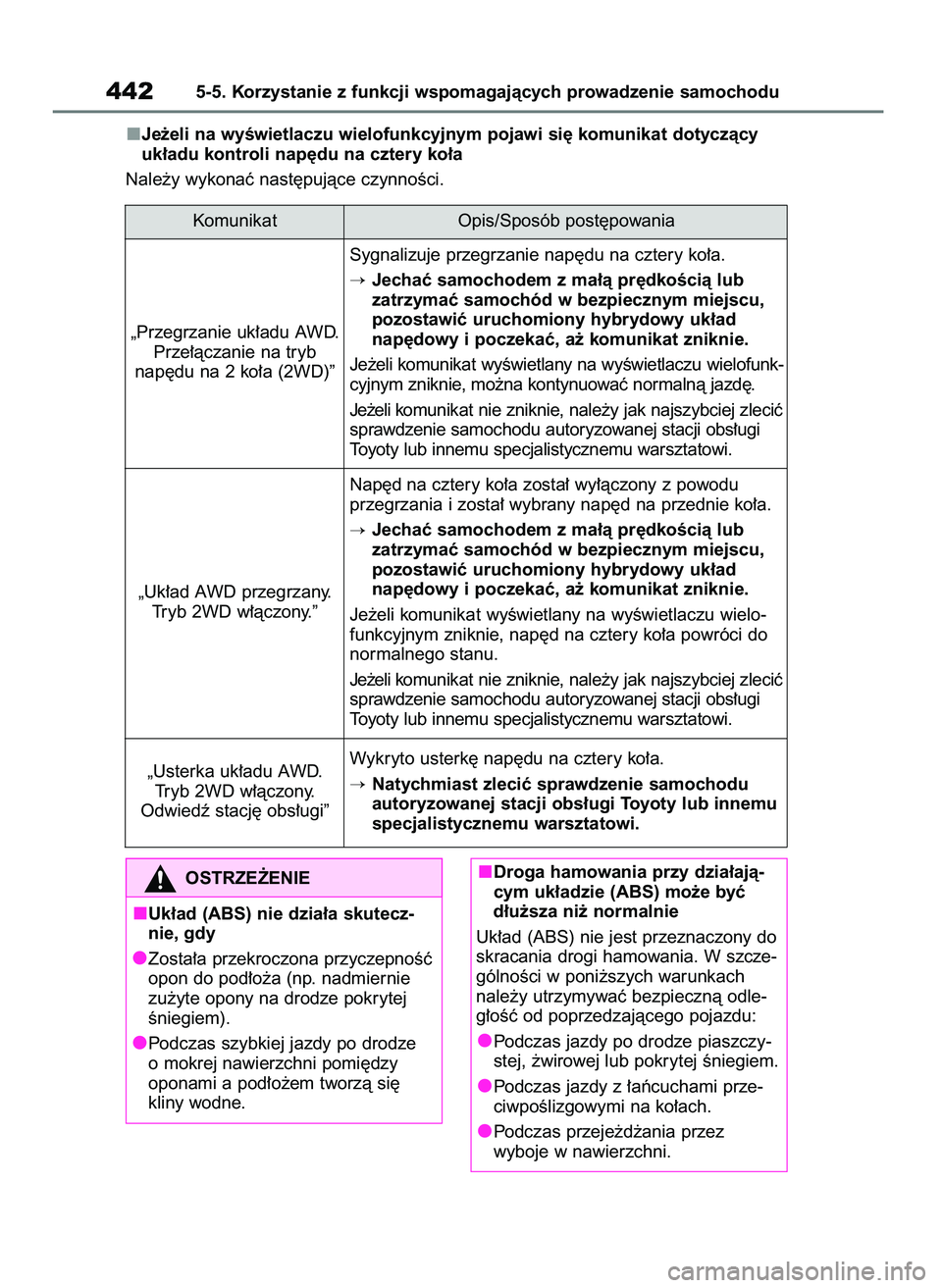 TOYOTA RAV4 PHEV 2021 Instrukcja obsługi (in Polish) Je˝eli na wyÊwietlaczu wielofunkcyjnym pojawi si´ komunikat dotyczàcy
uk∏adu kontroli nap´du na cztery ko∏a
Nale˝y wykonaç nast´pujàce czynnoÊci.
4425-5. Korzystanie z funkcji wspomagaj TOYOTA RAV4 PHEV 2021 Instrukcja obsługi (in Polish) Je˝eli na wyÊwietlaczu wielofunkcyjnym pojawi si´ komunikat dotyczàcy
uk∏adu kontroli nap´du na cztery ko∏a
Nale˝y wykonaç nast´pujàce czynnoÊci.
4425-5. Korzystanie z funkcji wspomagaj