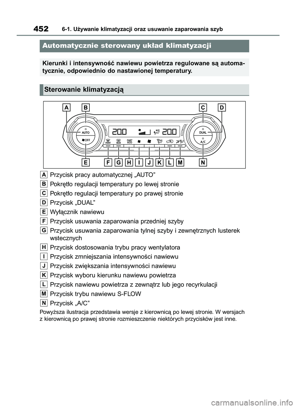 TOYOTA RAV4 PHEV 2021  Instrukcja obsługi (in Polish) Przycisk pracy automatycznej „AUTO”
Pokr´t∏o regulacji temperatury po lewej stronie
Pokr´t∏o regulacji temperatury po prawej stronie
Przycisk „DUAL”
Wy∏àcznik nawiewu
Przycisk usuwani